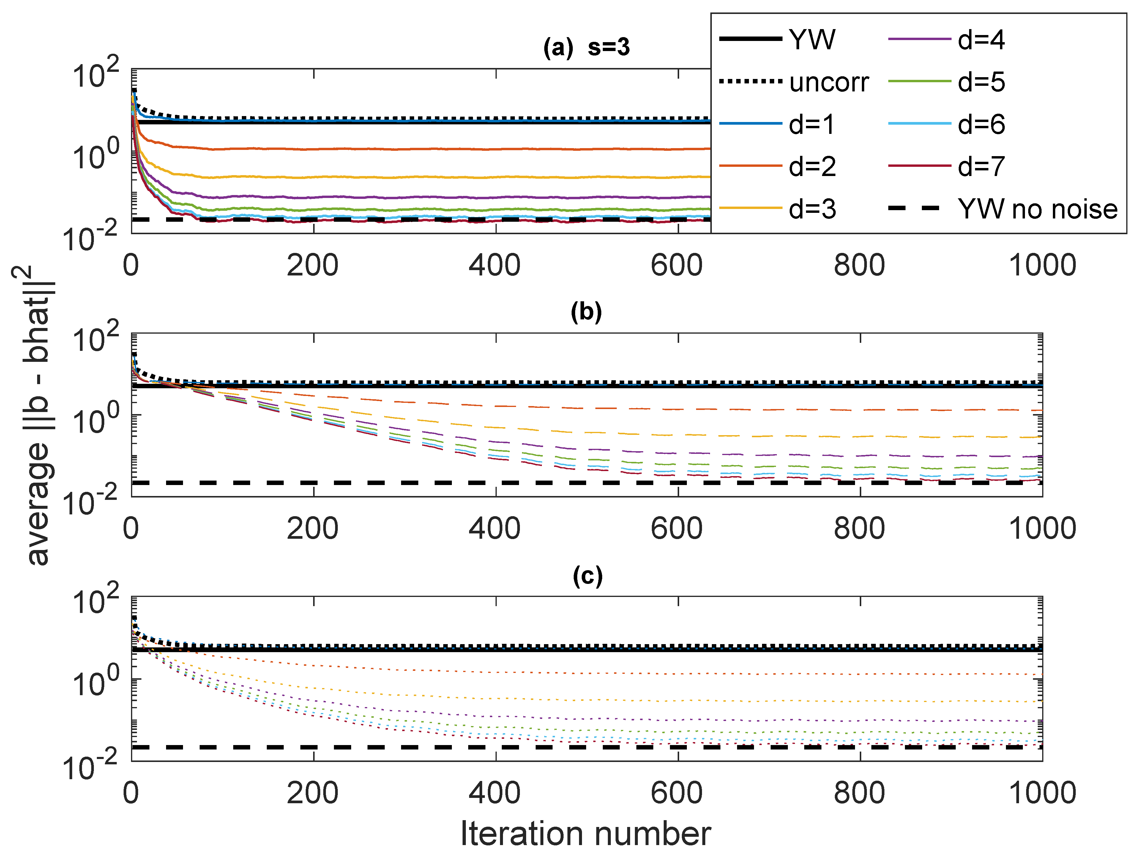 Entropy 22 00572 g008 Entropy 22 00572 g008