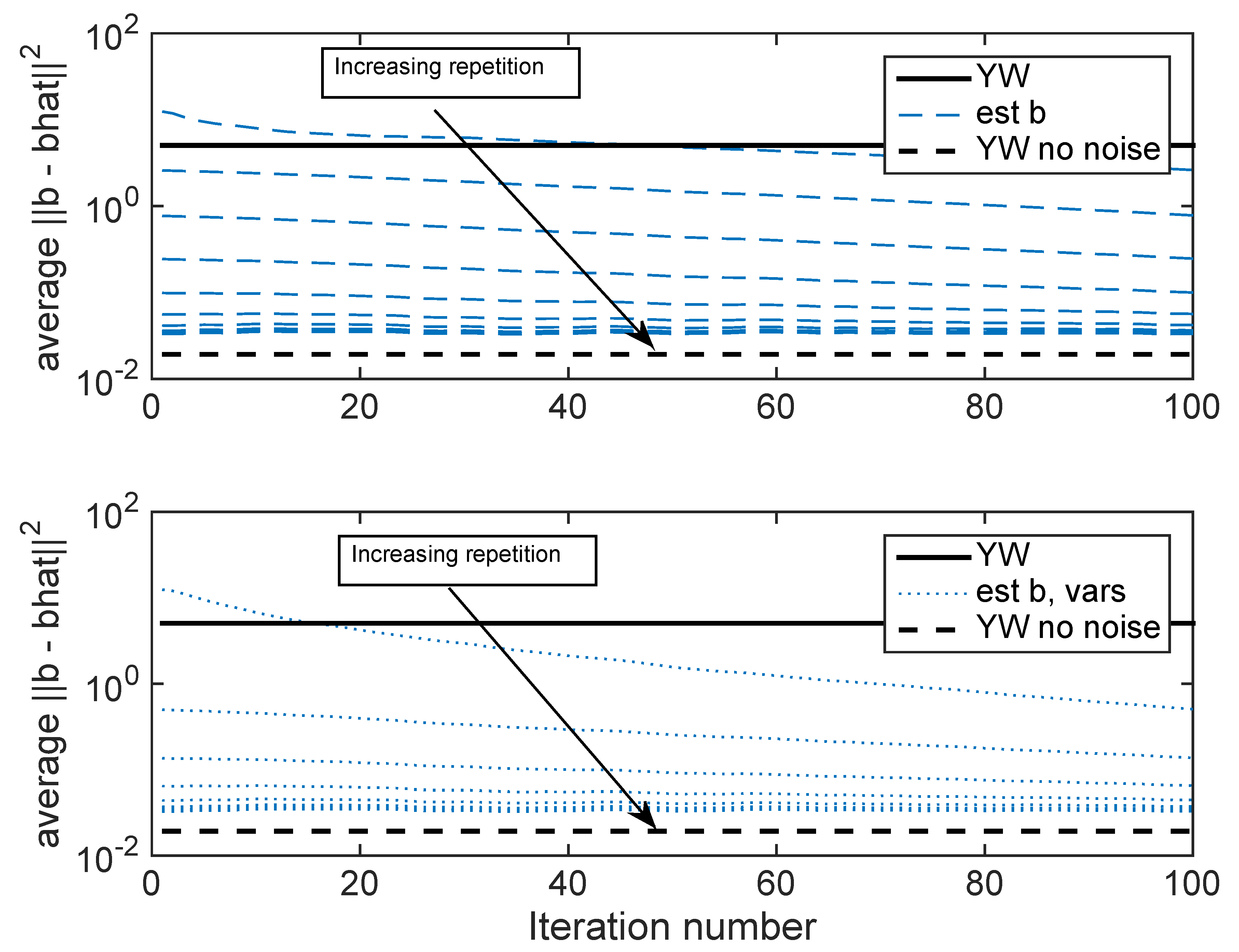 Entropy 22 00572 g009 Entropy 22 00572 g009