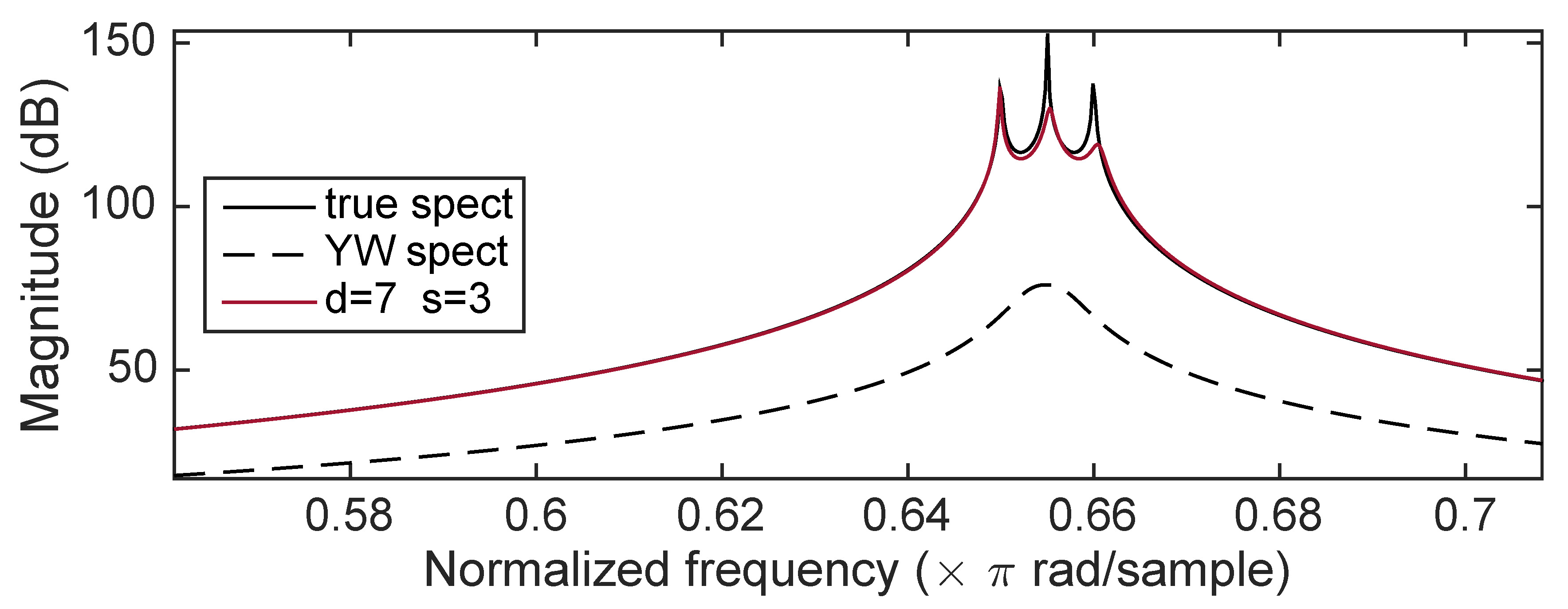 Entropy 22 00572 g012 Entropy 22 00572 g012