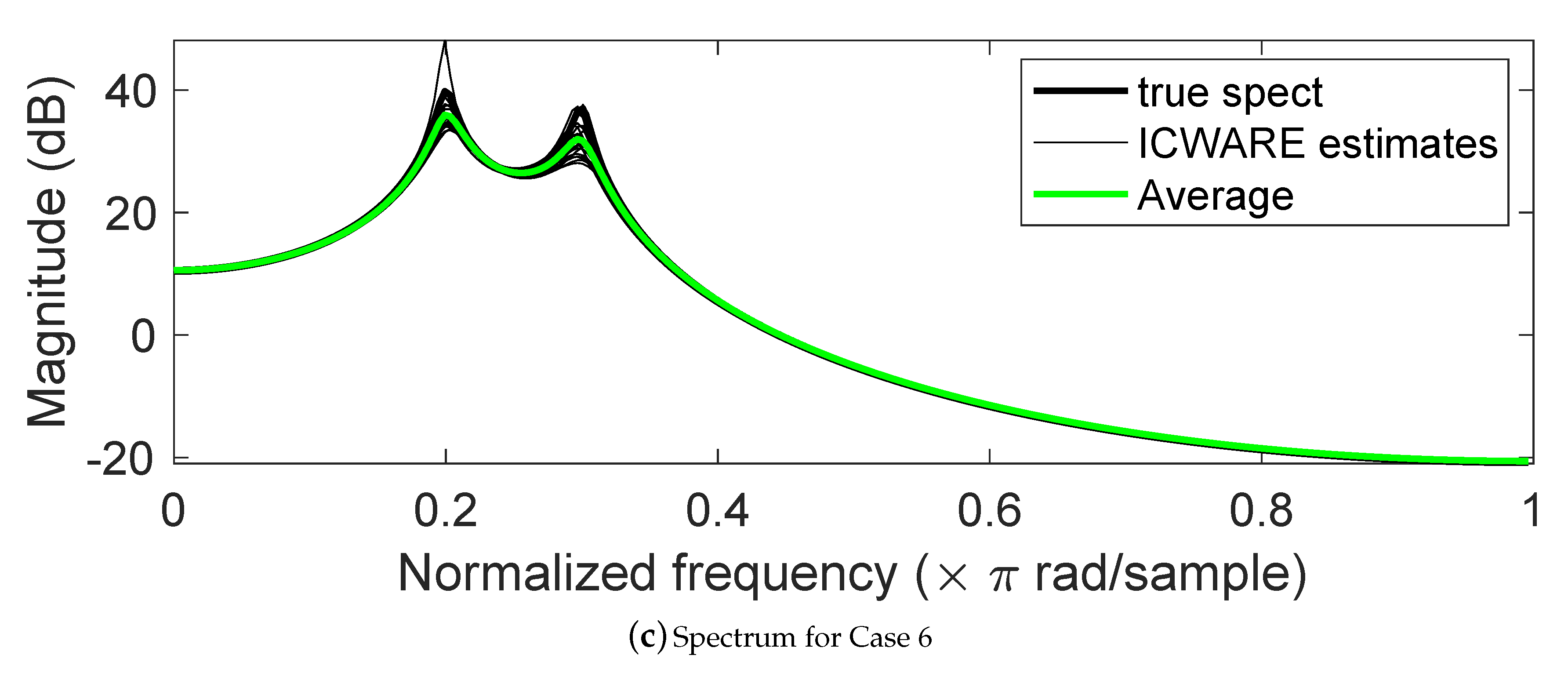Entropy 22 00572 g013b Entropy 22 00572 g013b