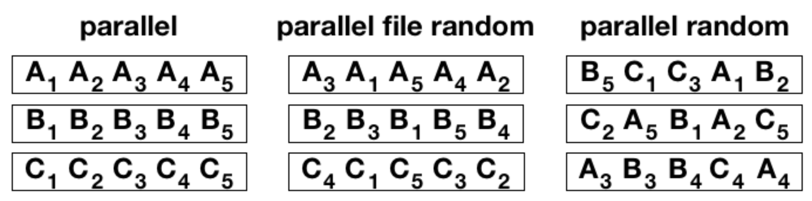 Entropy 22 00573 g002