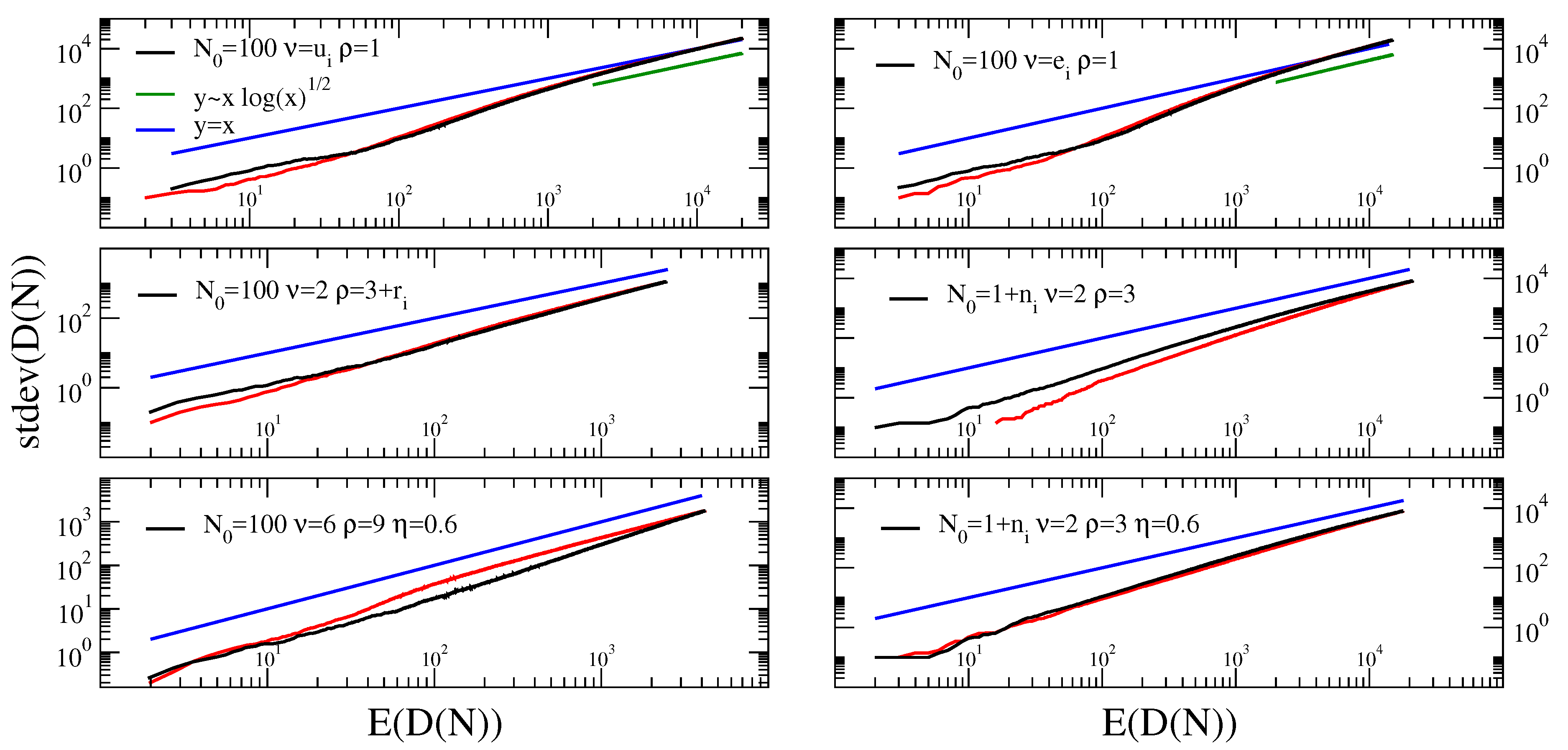 Entropy 22 00573 g005