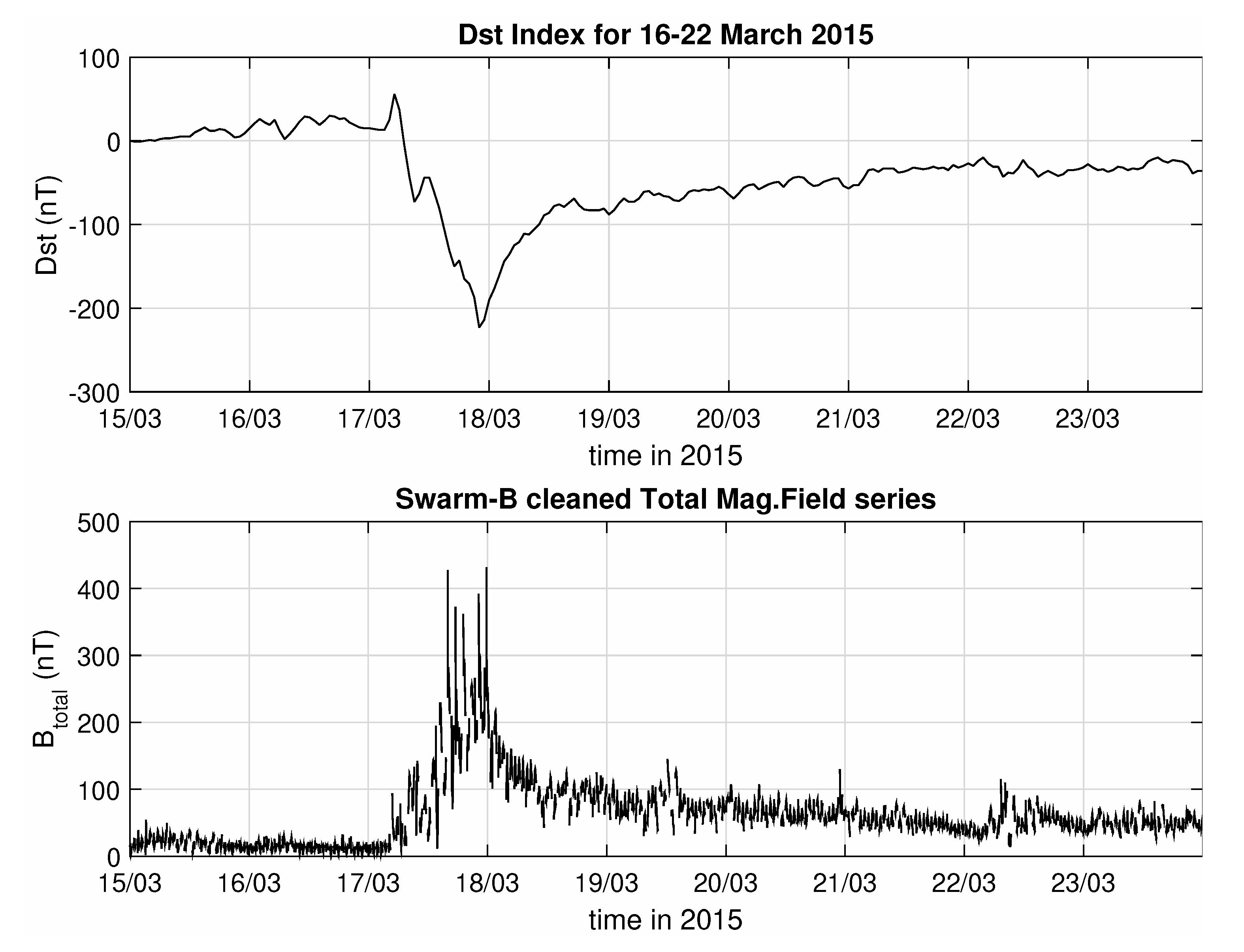 Entropy 22 00574 g001