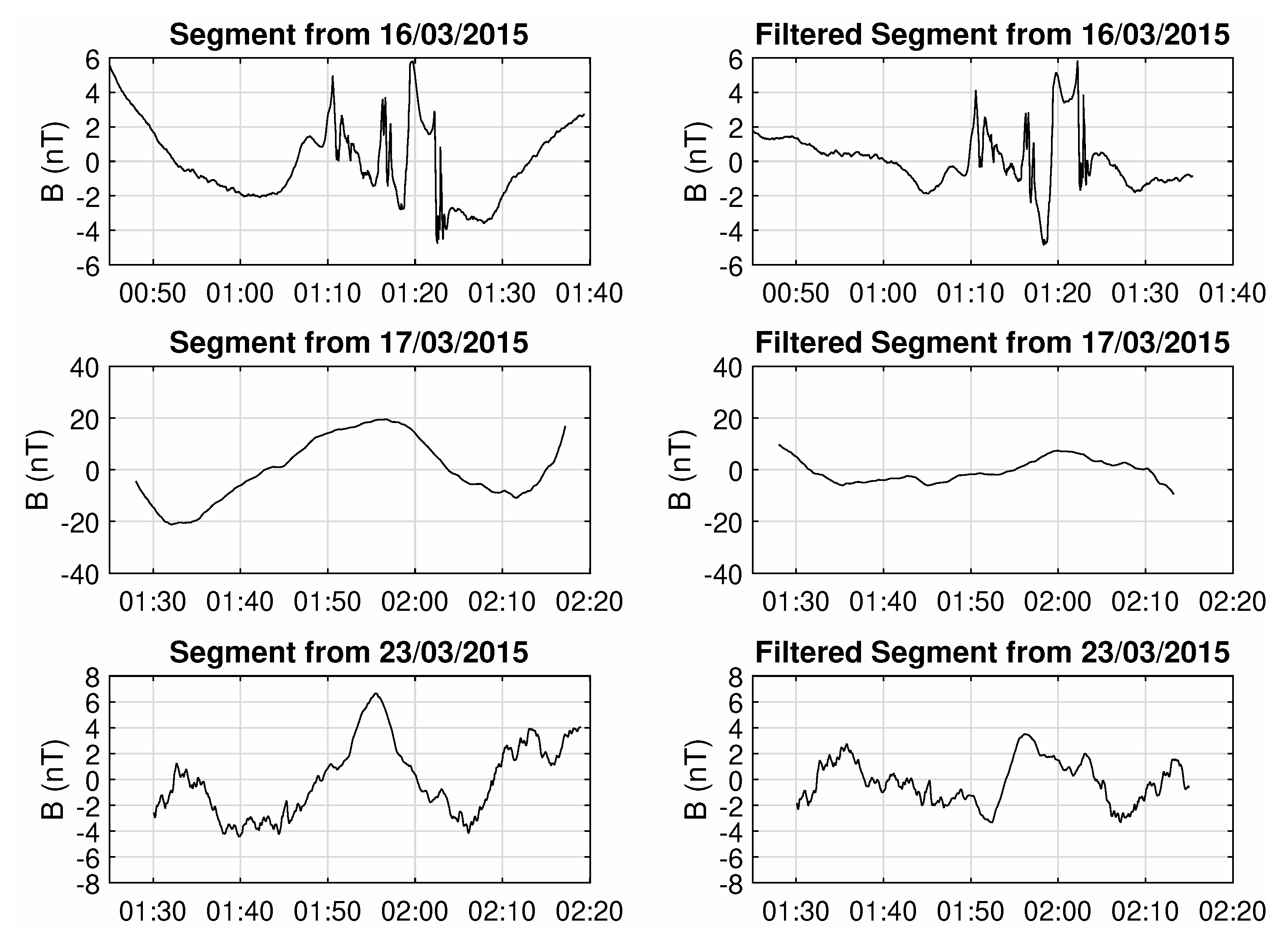Entropy 22 00574 g002