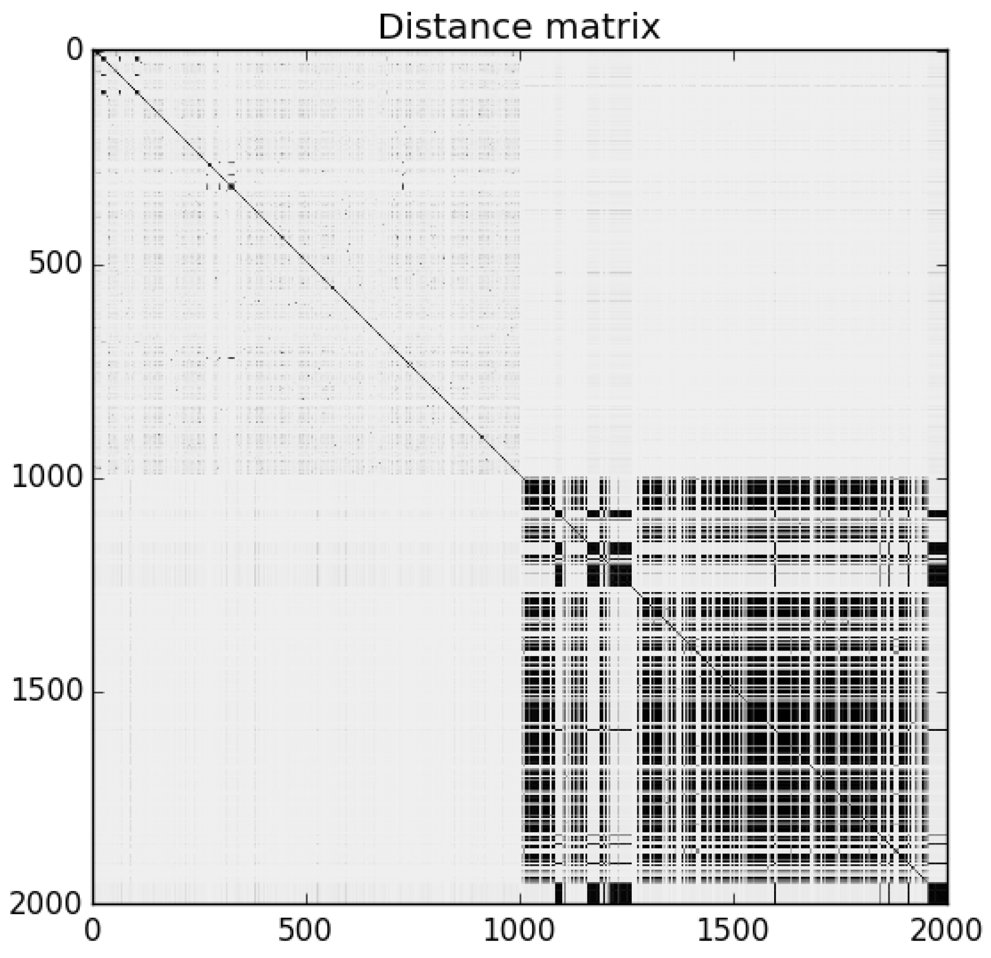 Entropy 22 00575 g002