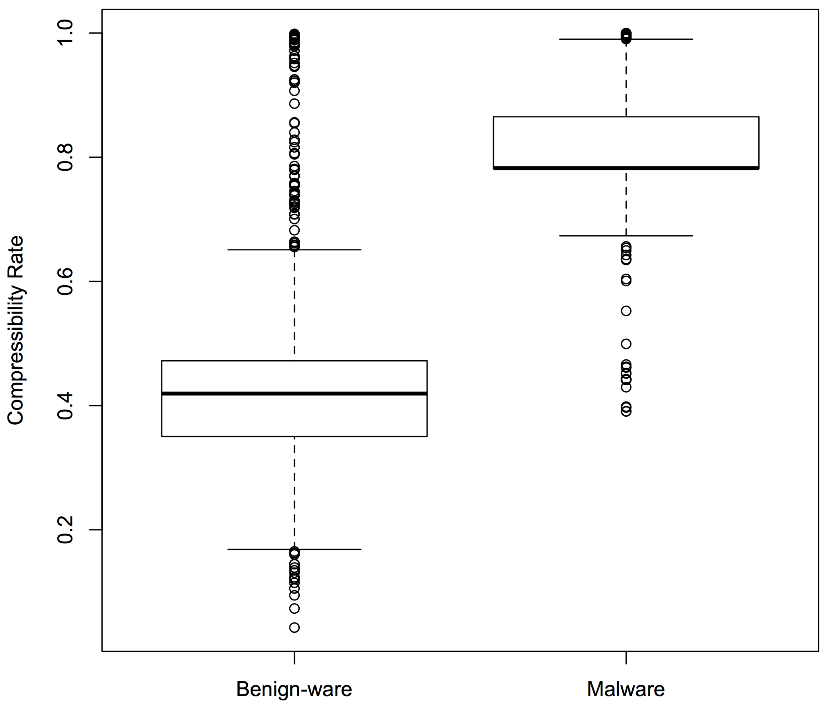 Entropy 22 00575 g005