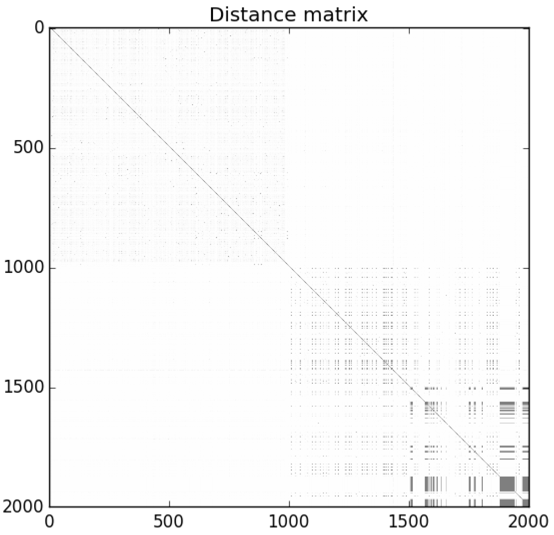 Entropy 22 00575 g008