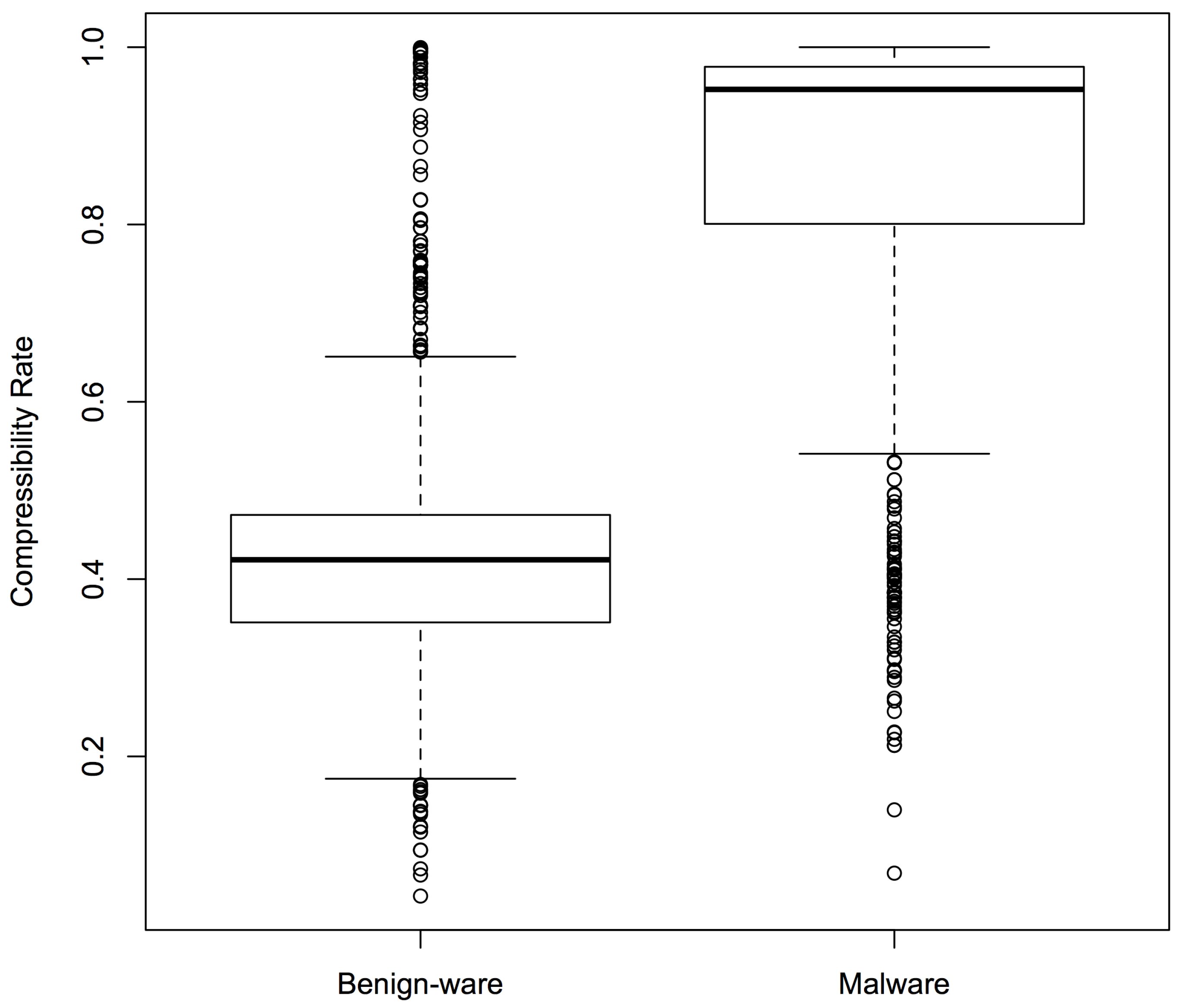 Entropy 22 00575 g012