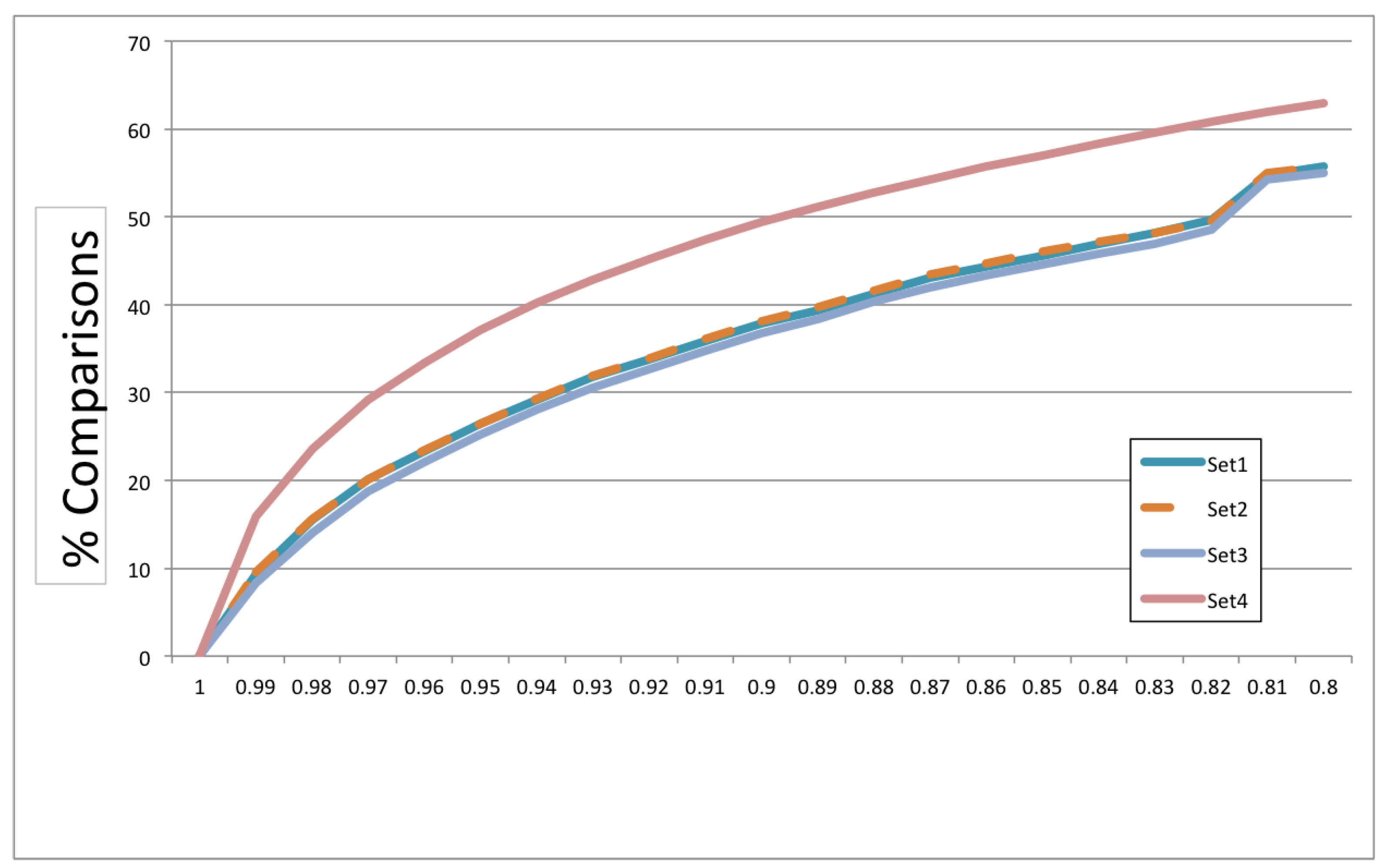 Entropy 22 00575 g014