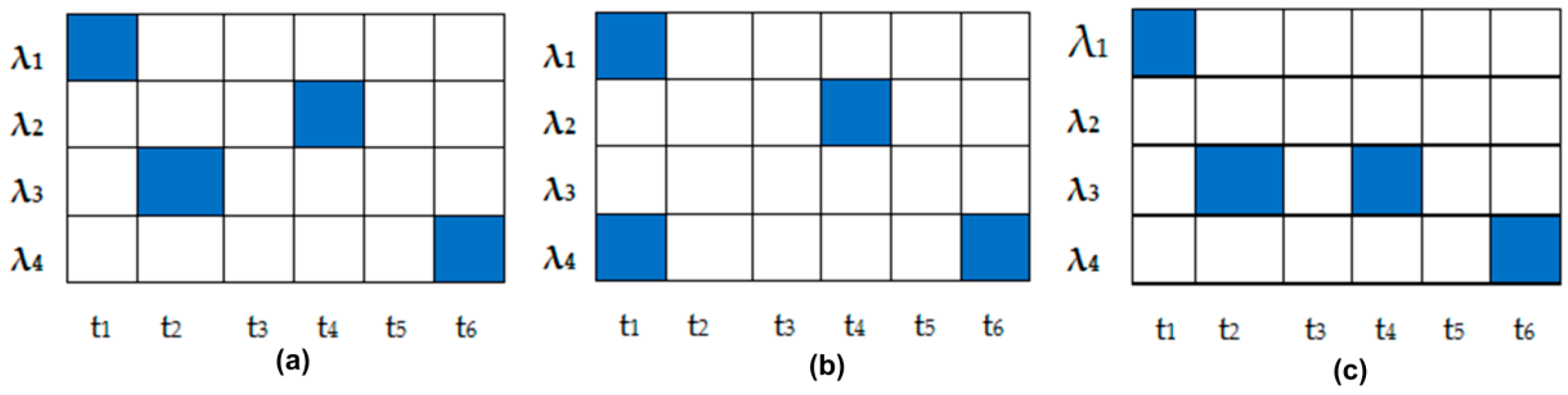 Entropy 22 00576 g001