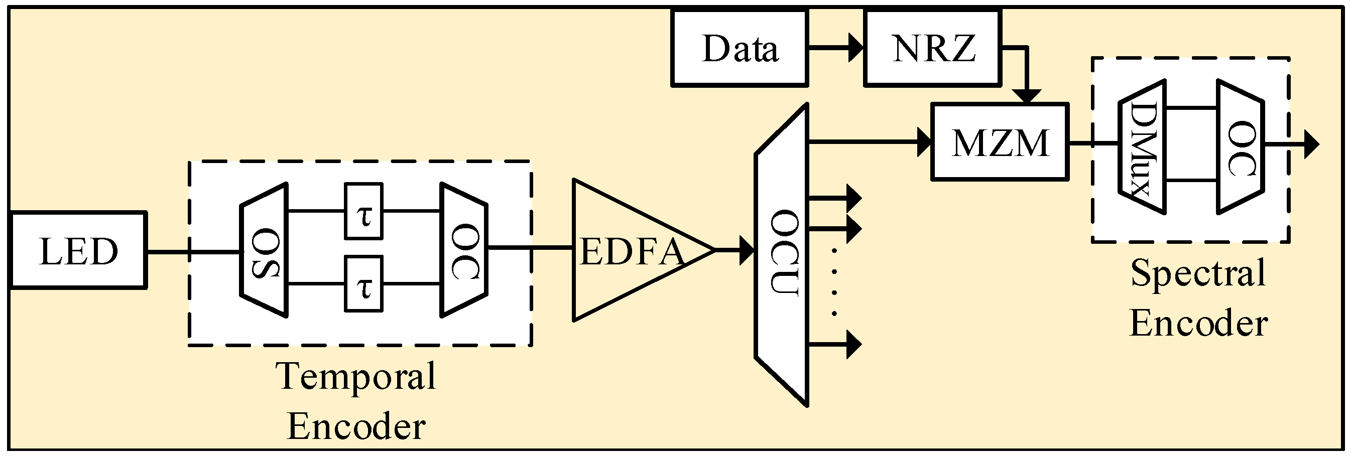 Entropy 22 00576 g007