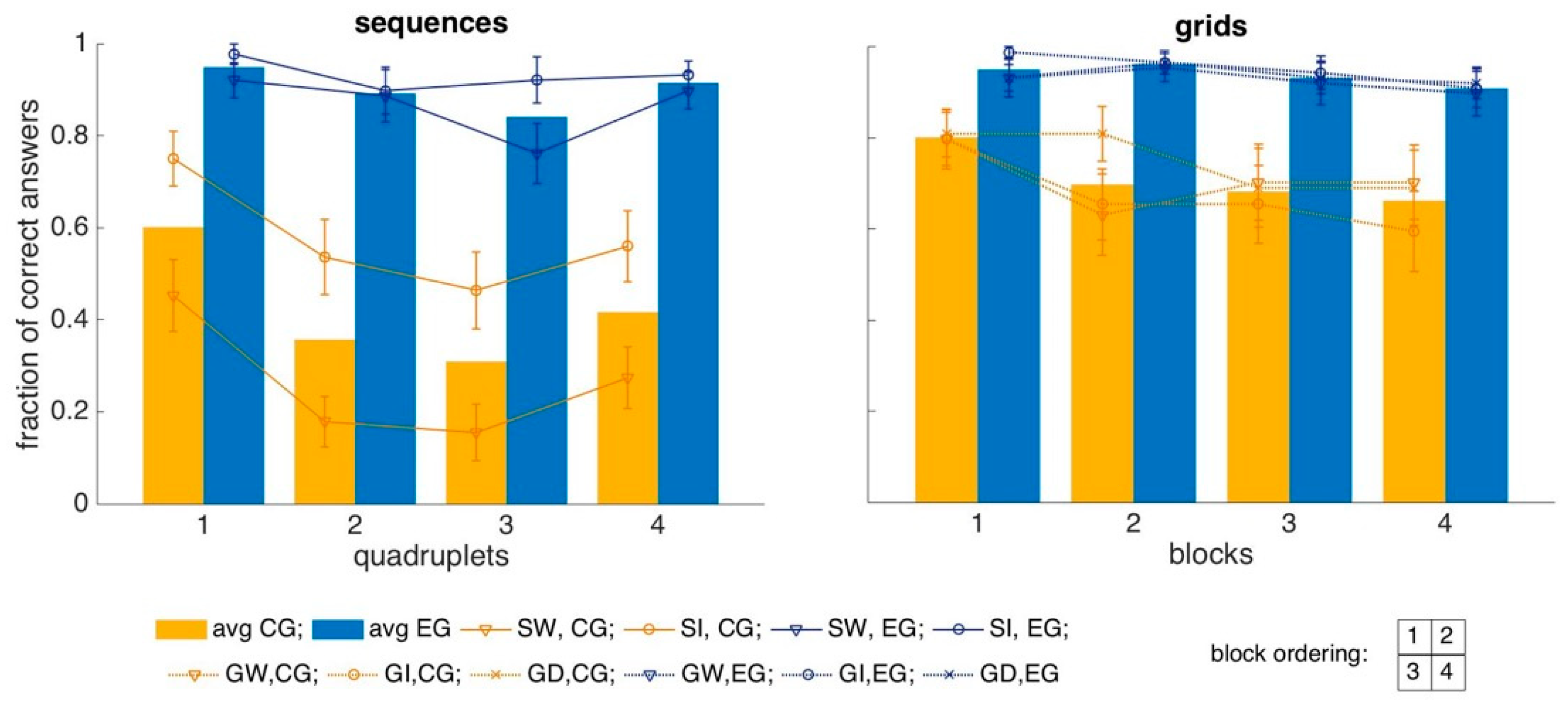 Entropy 22 00577 g008