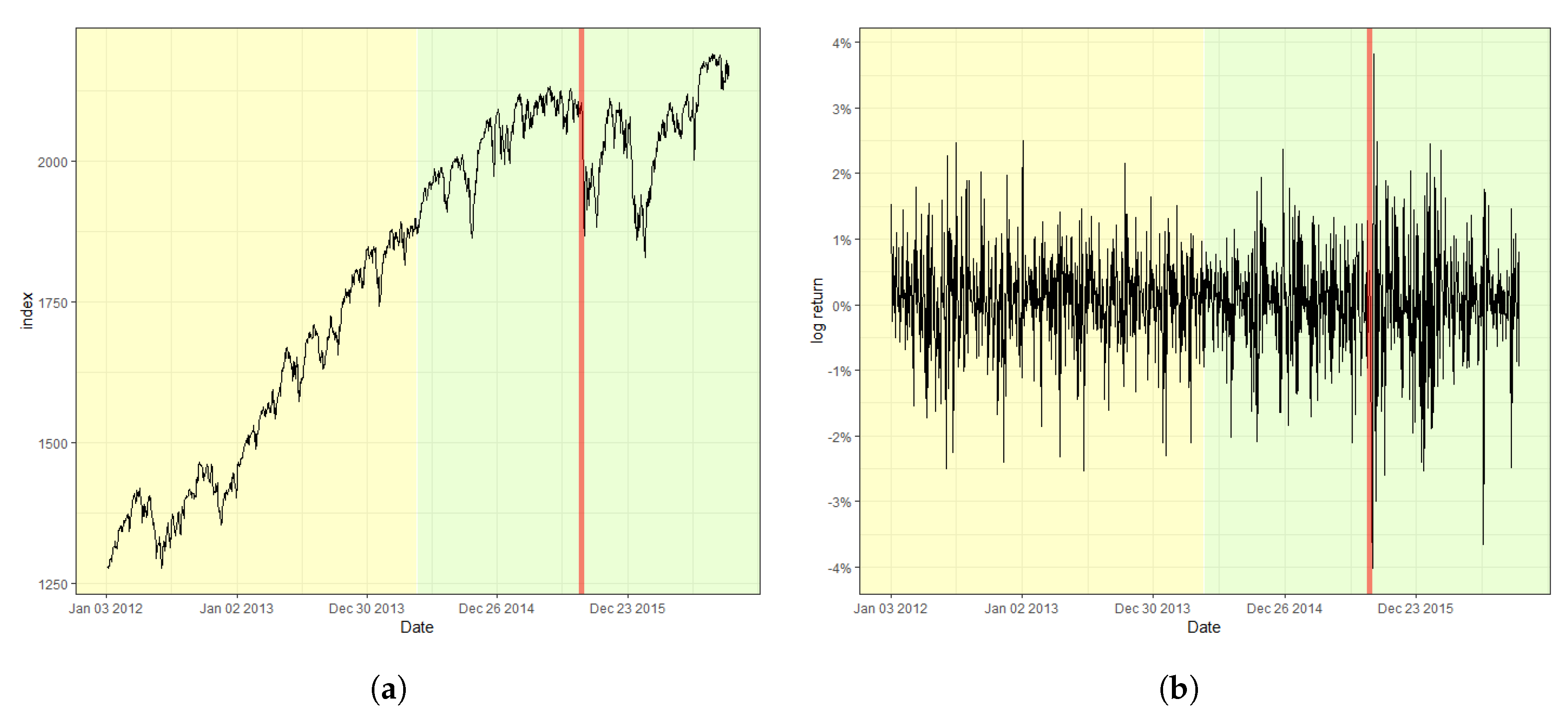 Entropy 22 00578 g002 Entropy 22 00578 g002
