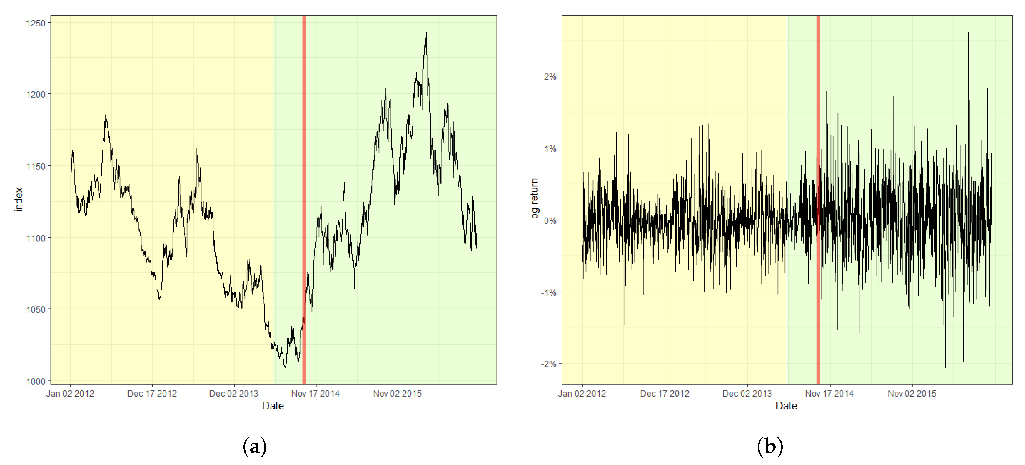 Entropy 22 00578 g004 Entropy 22 00578 g004