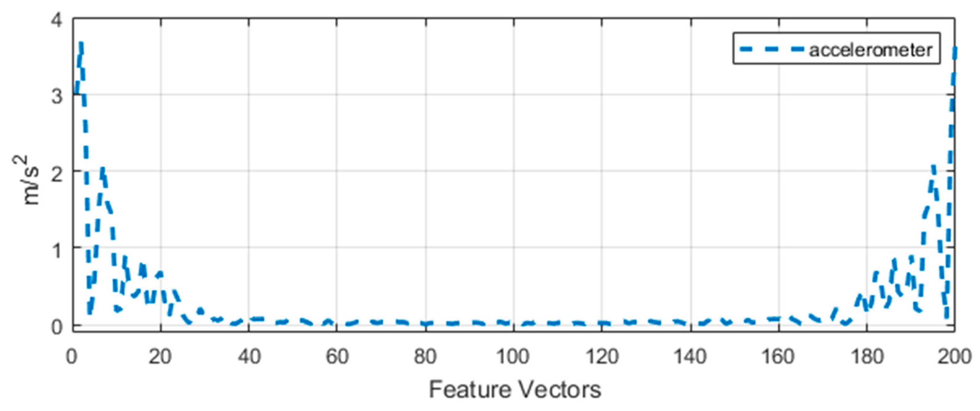 Entropy 22 00579 g004