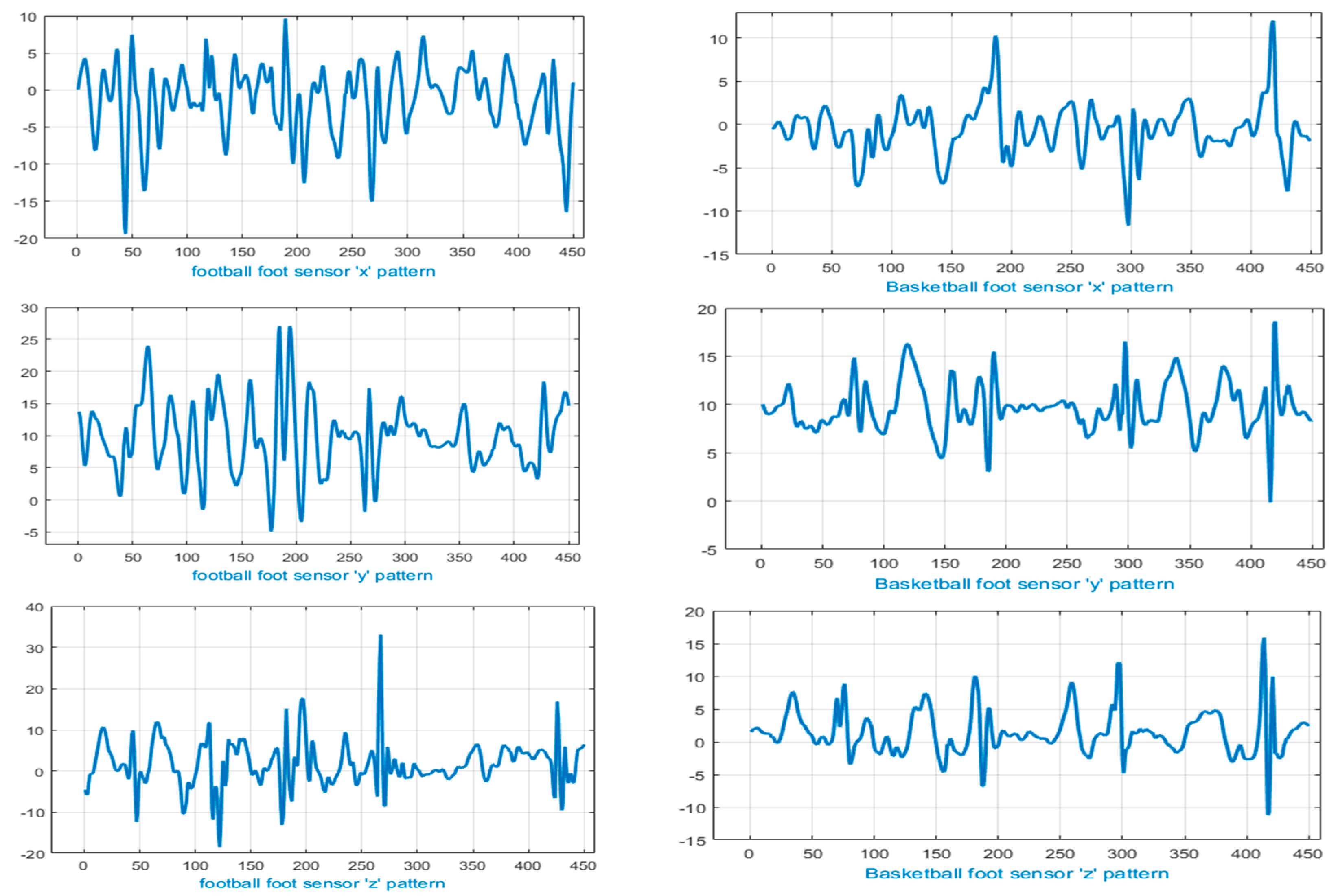 Entropy 22 00579 g014
