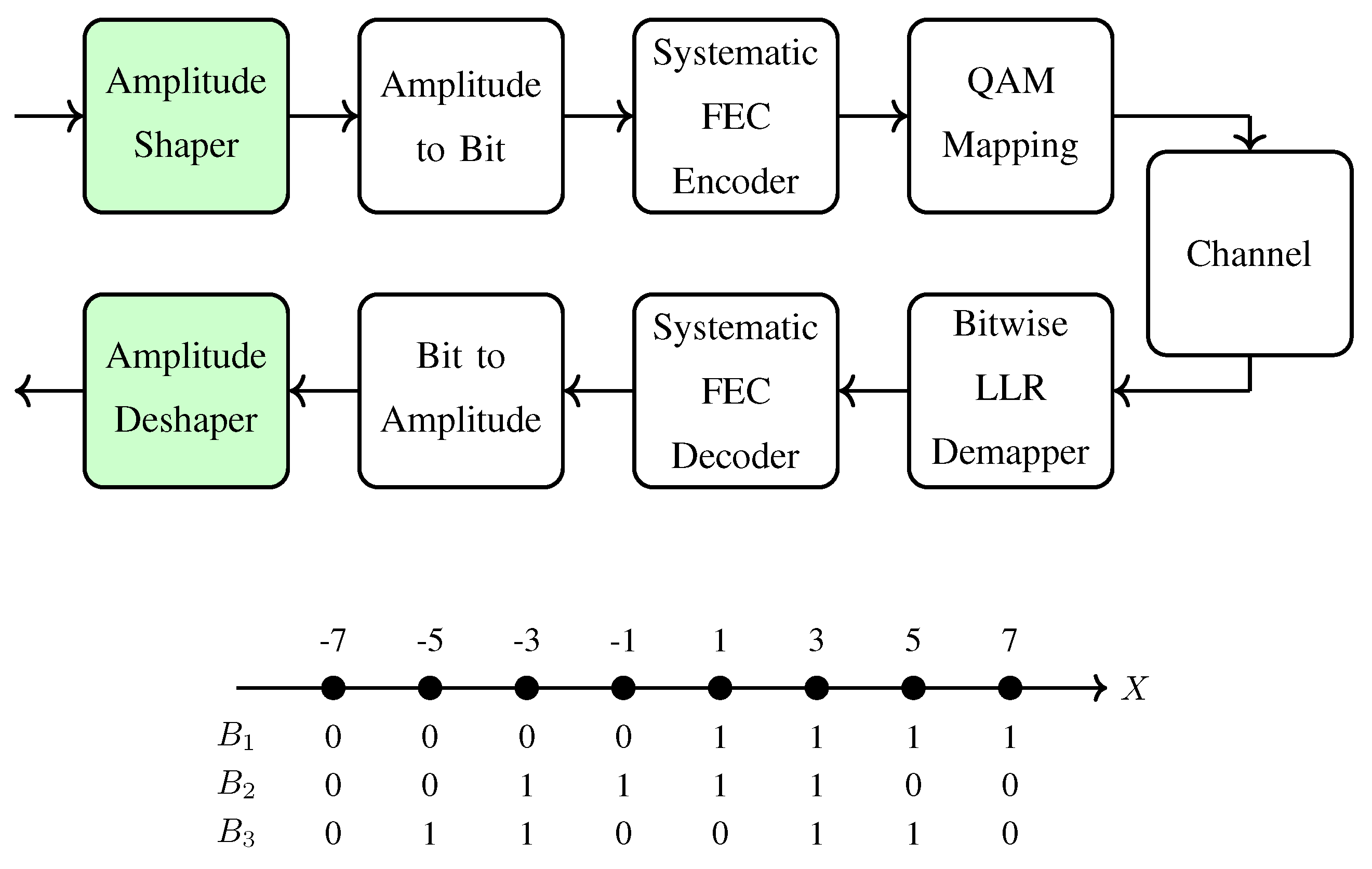 Entropy 22 00581 g002 Entropy 22 00581 g002