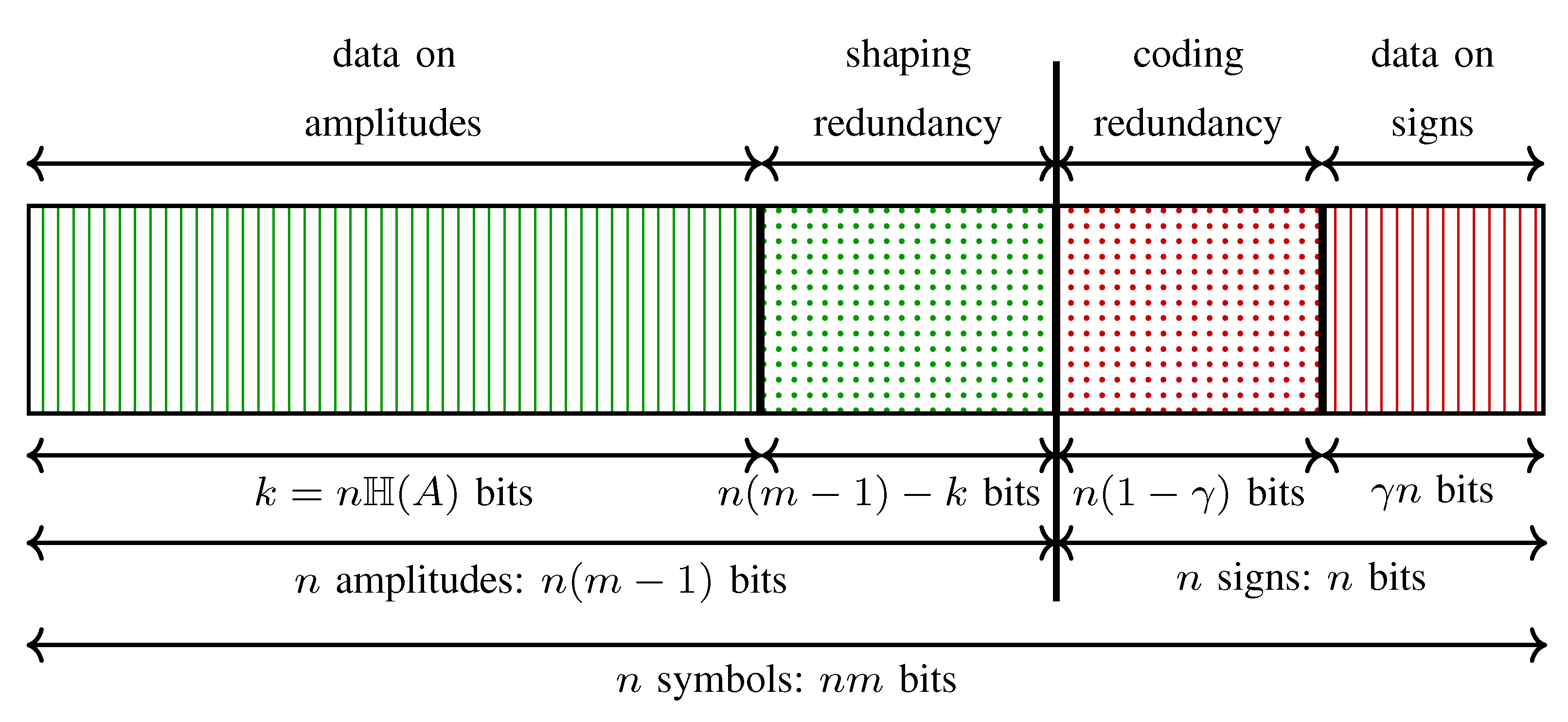 Entropy 22 00581 g004 Entropy 22 00581 g004