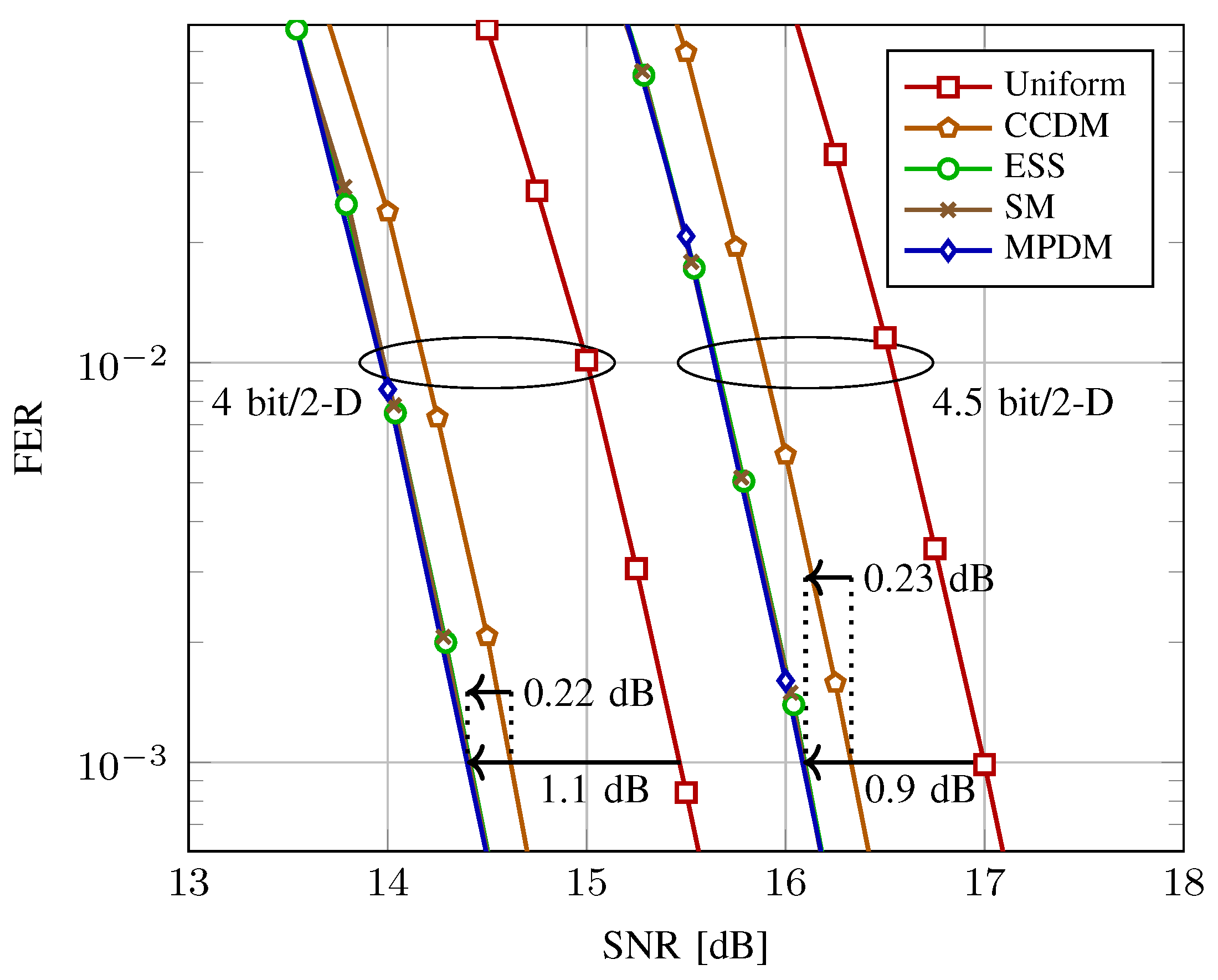 Entropy 22 00581 g011 Entropy 22 00581 g011