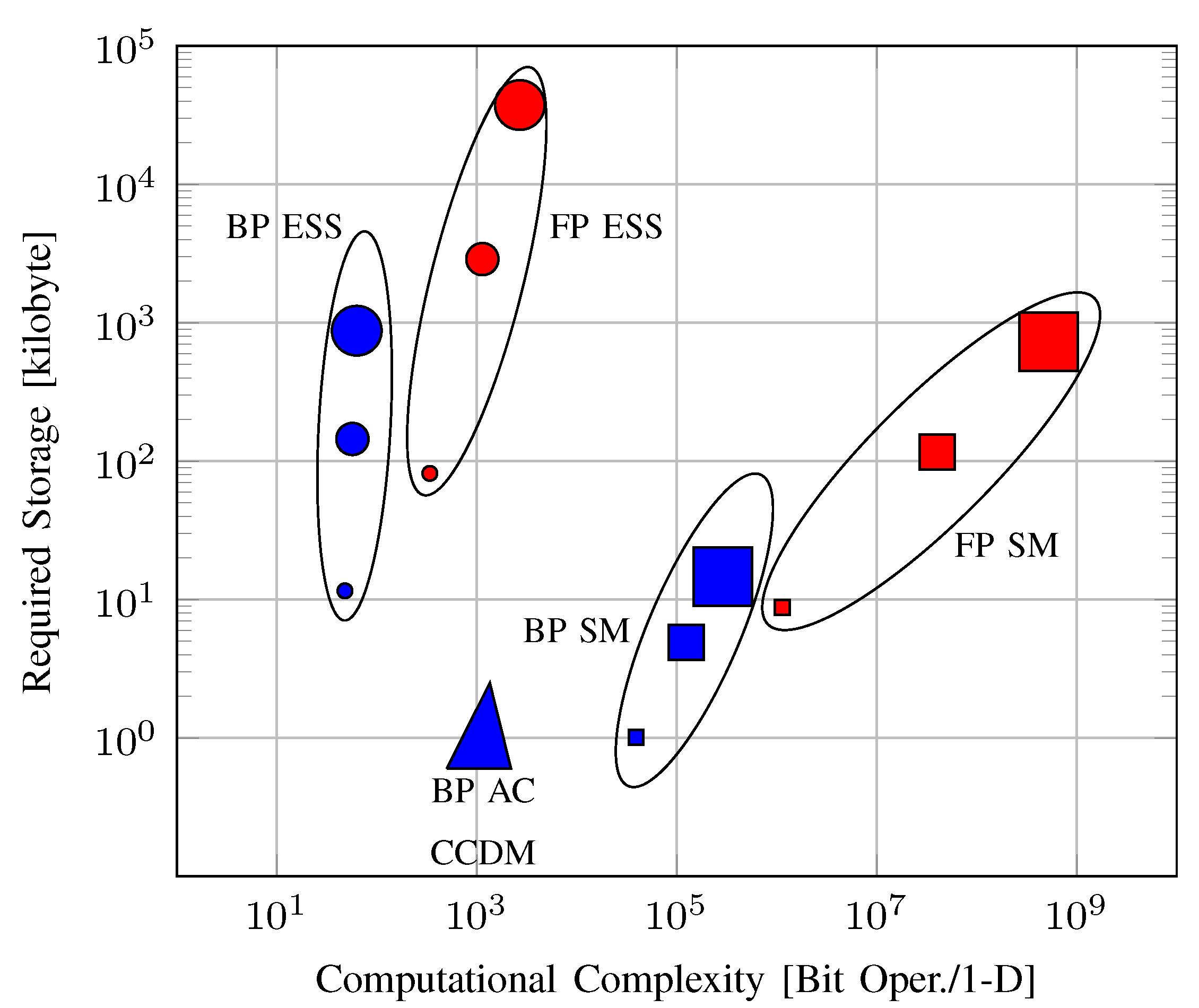 Entropy 22 00581 g012 Entropy 22 00581 g012