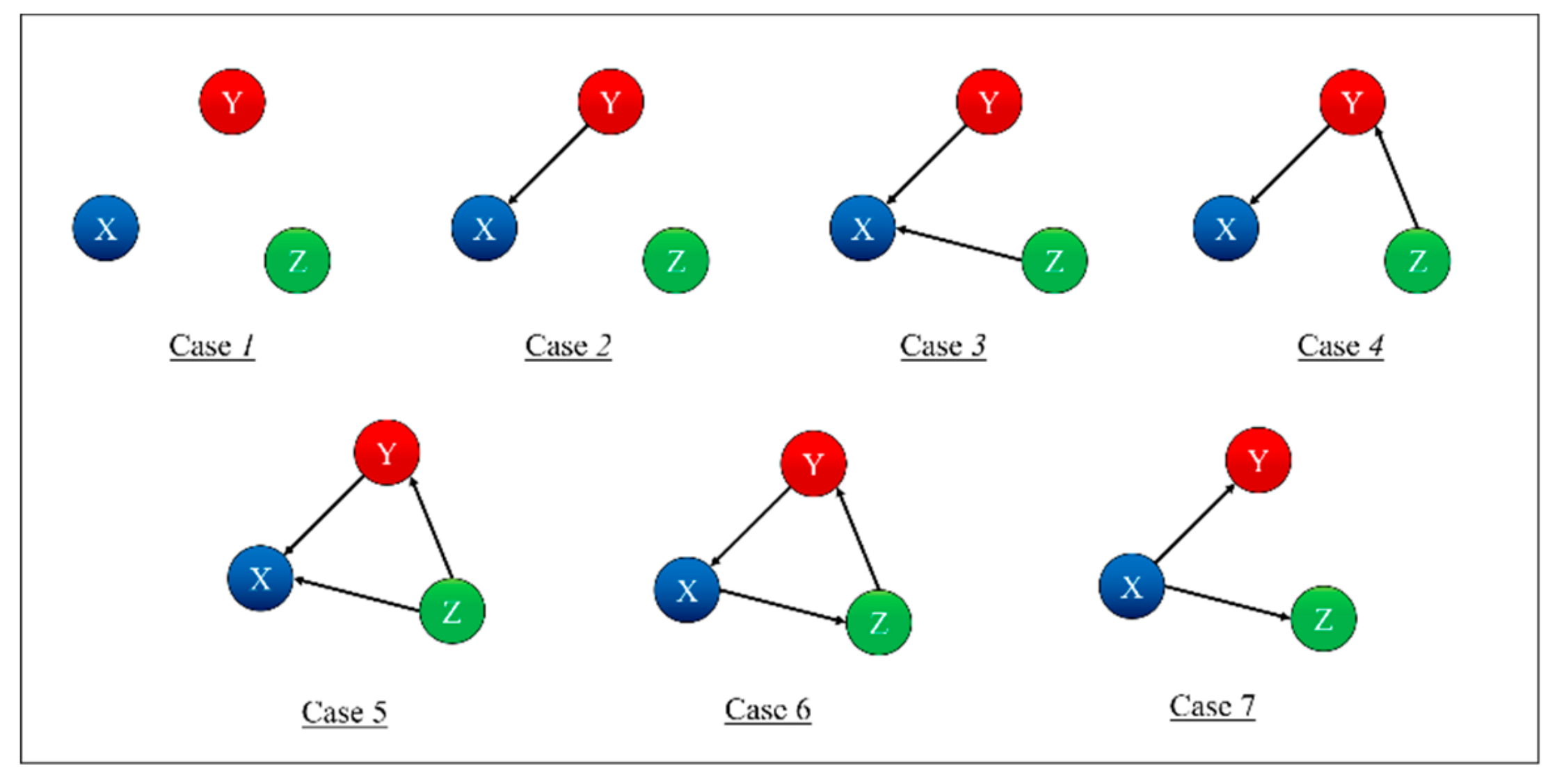 Entropy 22 00584 g001