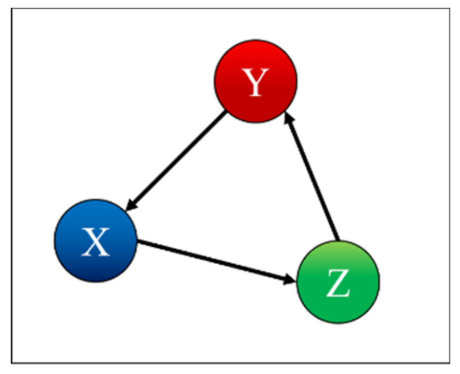 Entropy 22 00584 g009