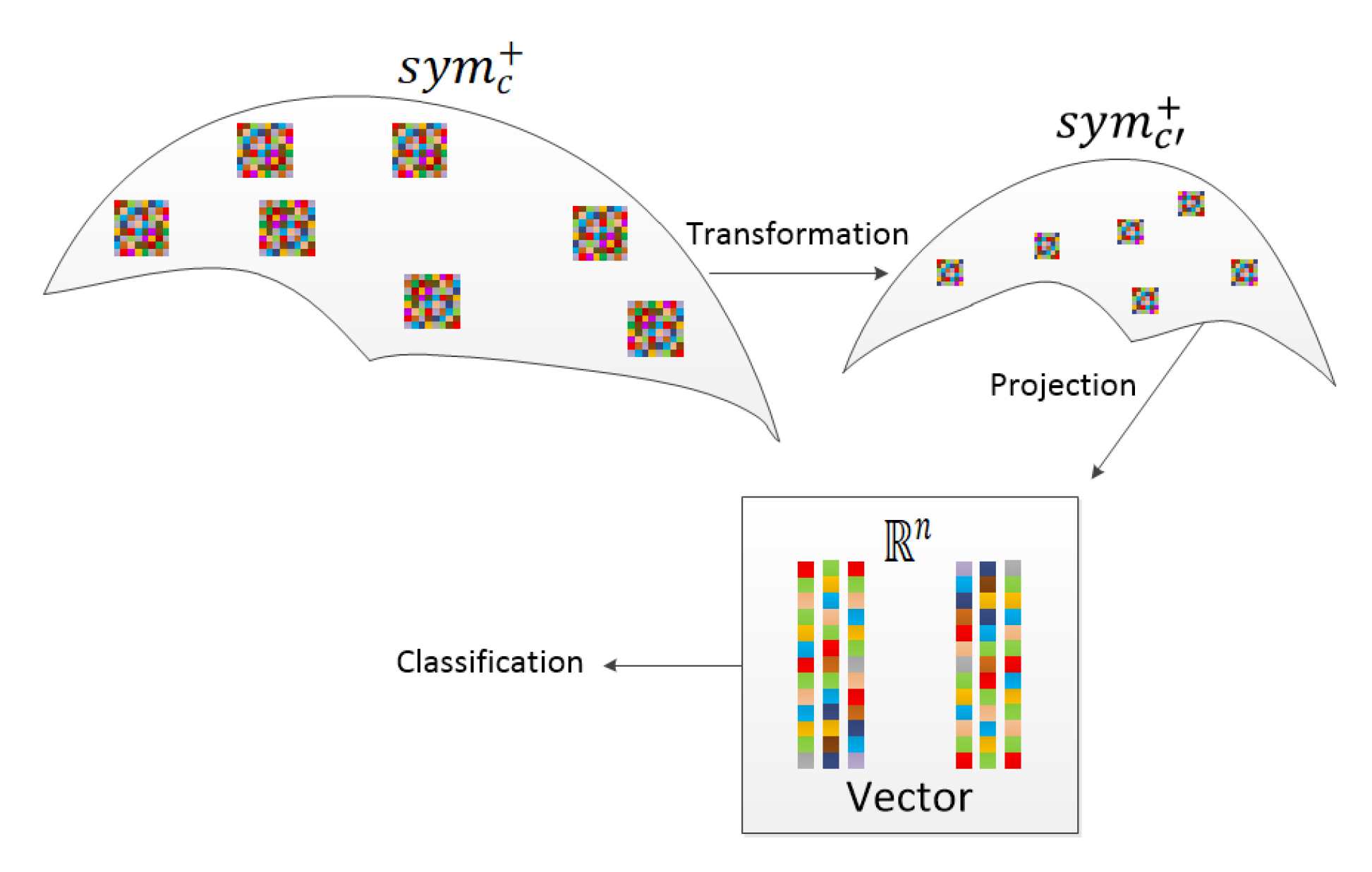 Entropy 22 00585 g004