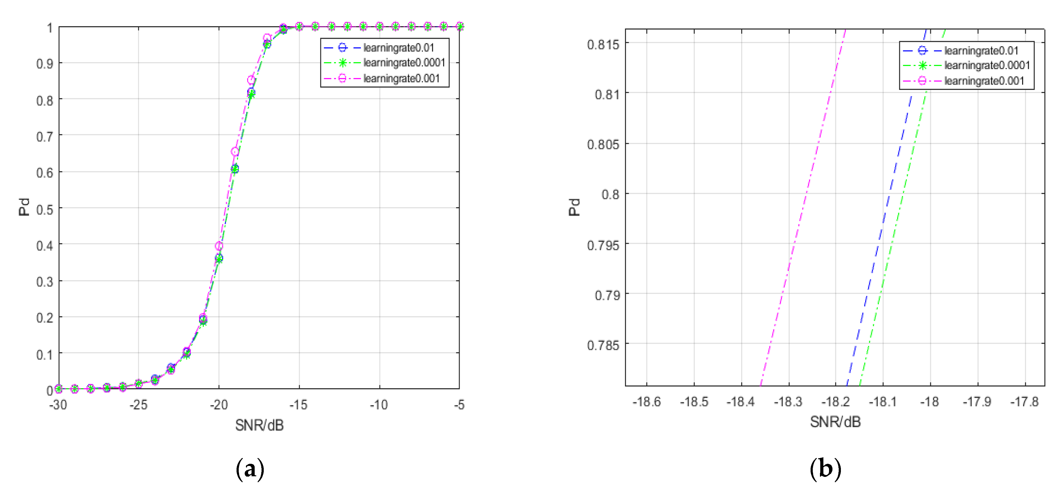 Entropy 22 00585 g007