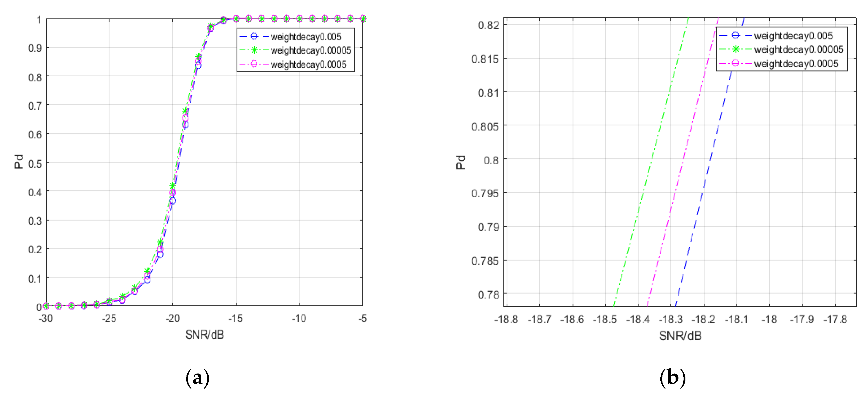 Entropy 22 00585 g008