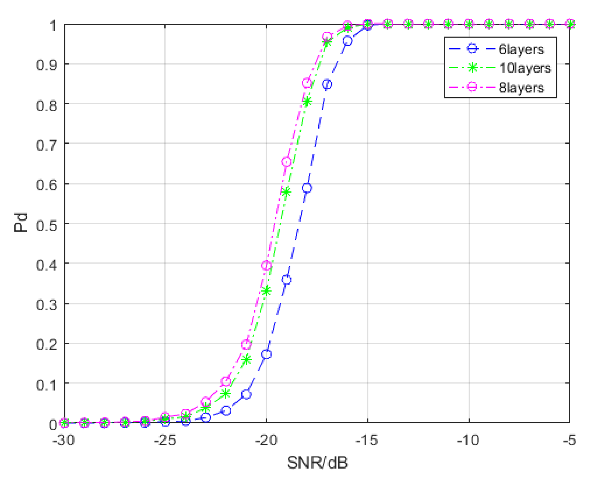 Entropy 22 00585 g009