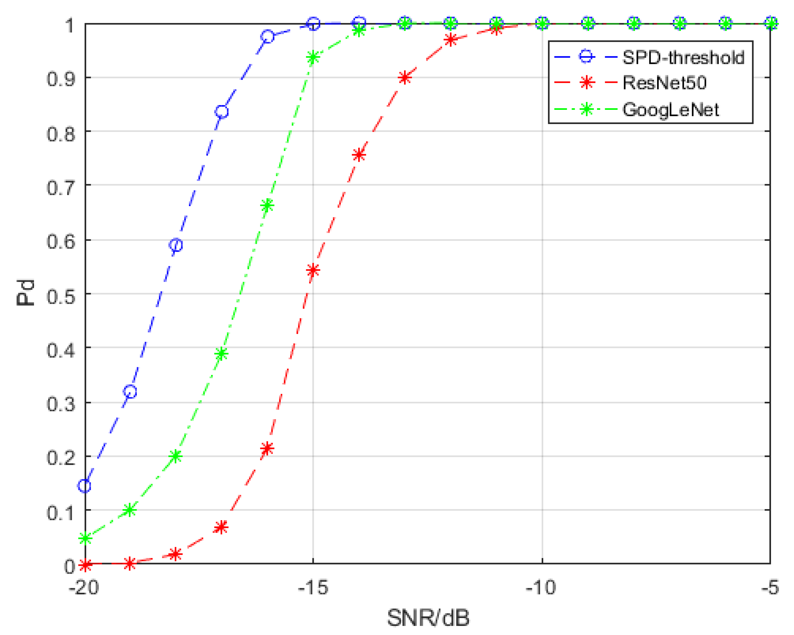 Entropy 22 00585 g011