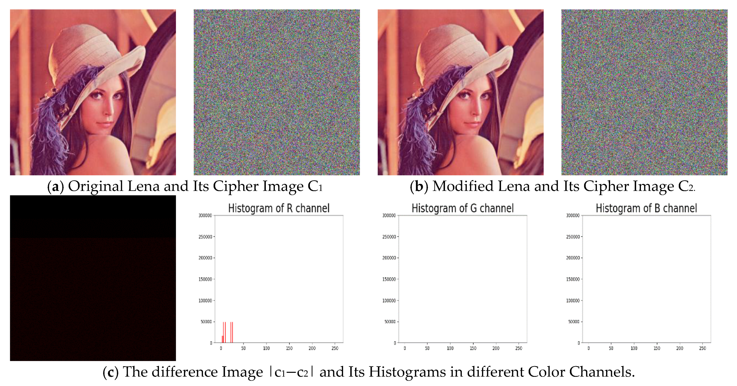 Entropy 22 00589 g002