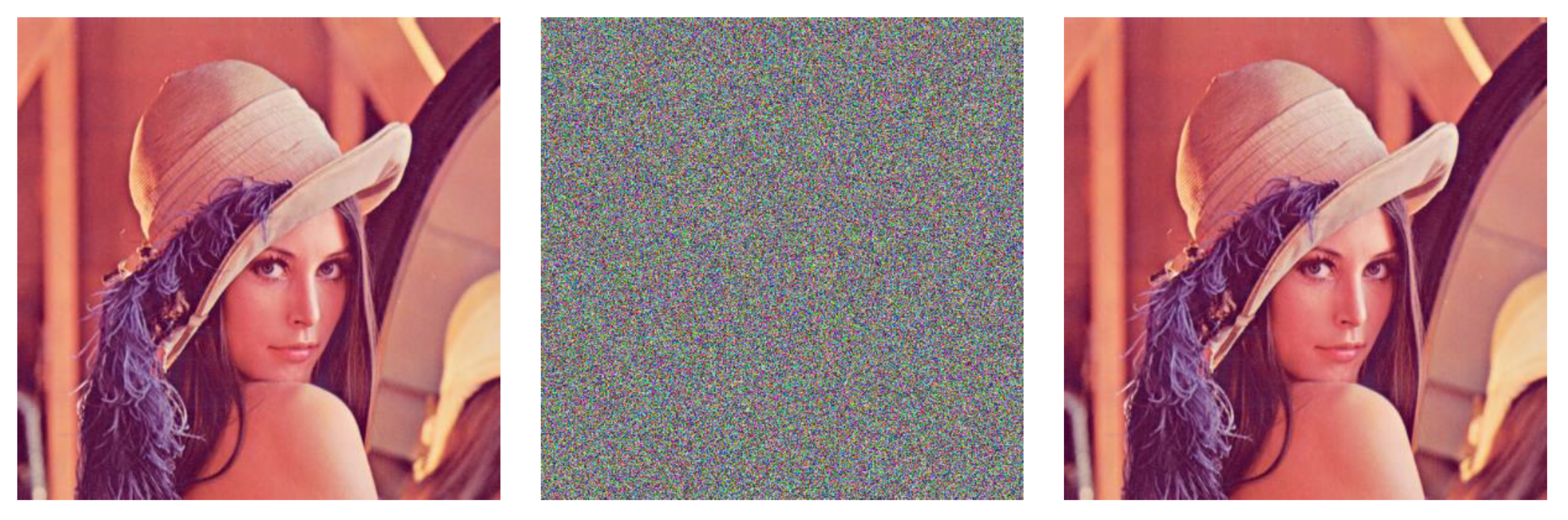 Entropy 22 00589 g004a