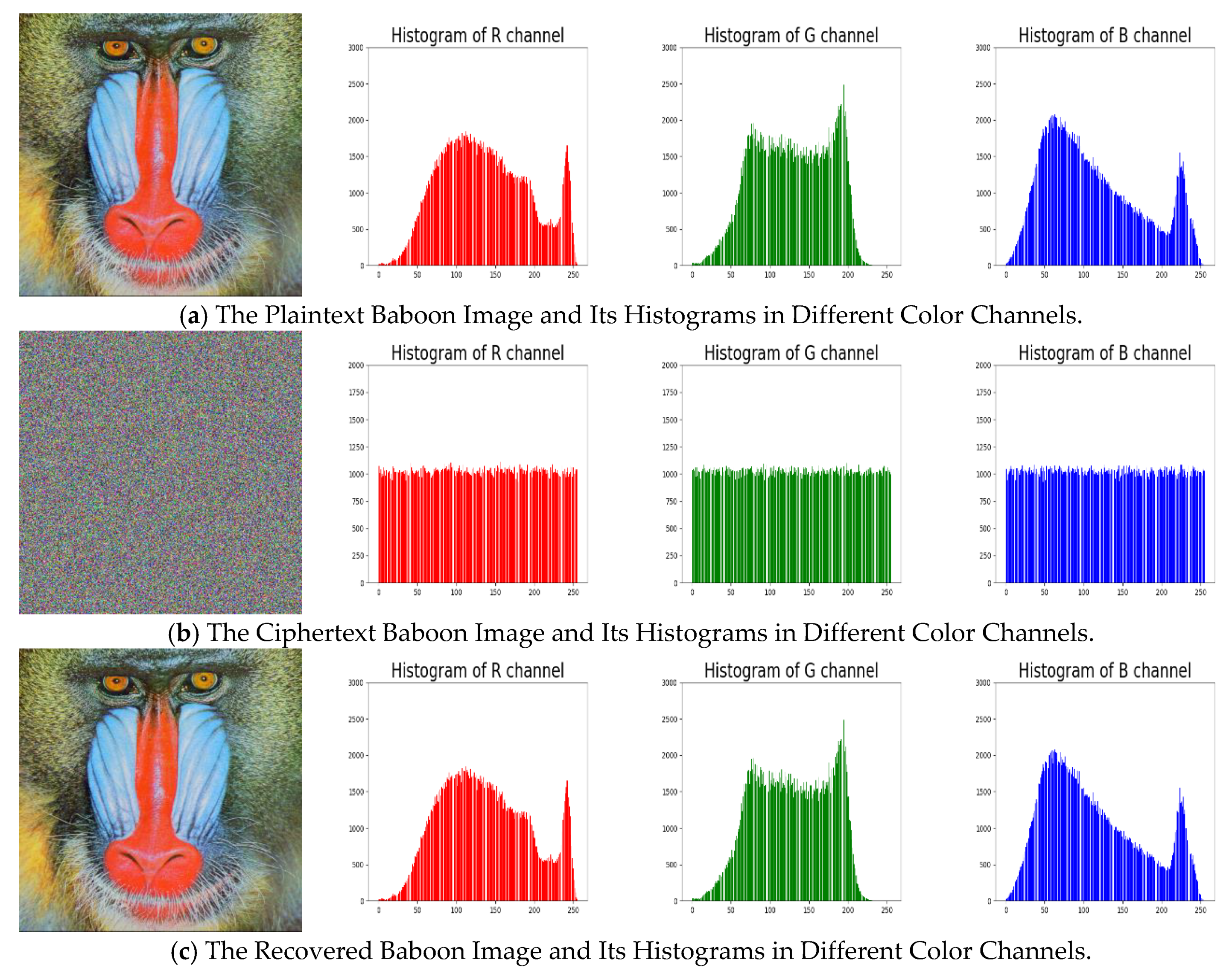 Entropy 22 00589 g006