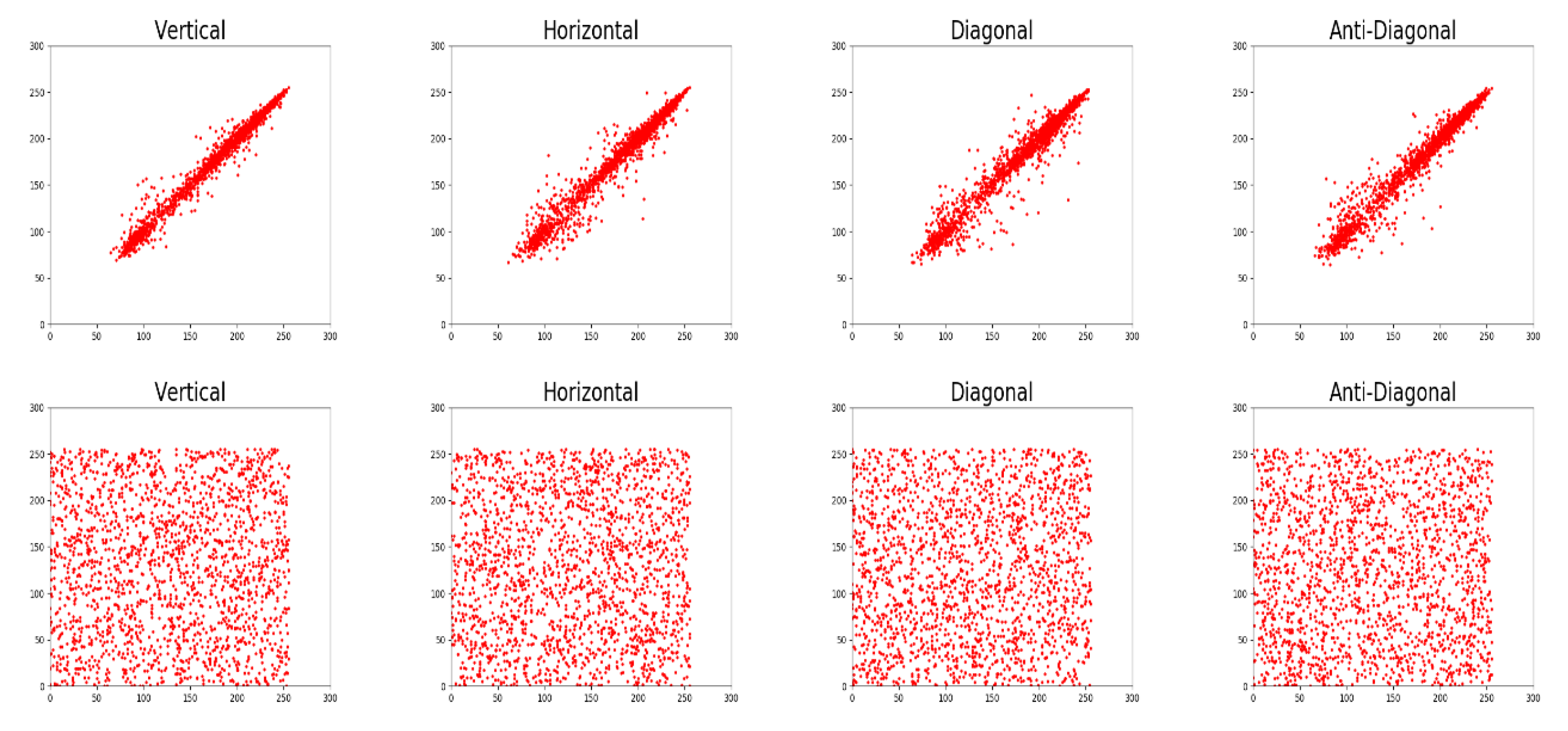 Entropy 22 00589 g007