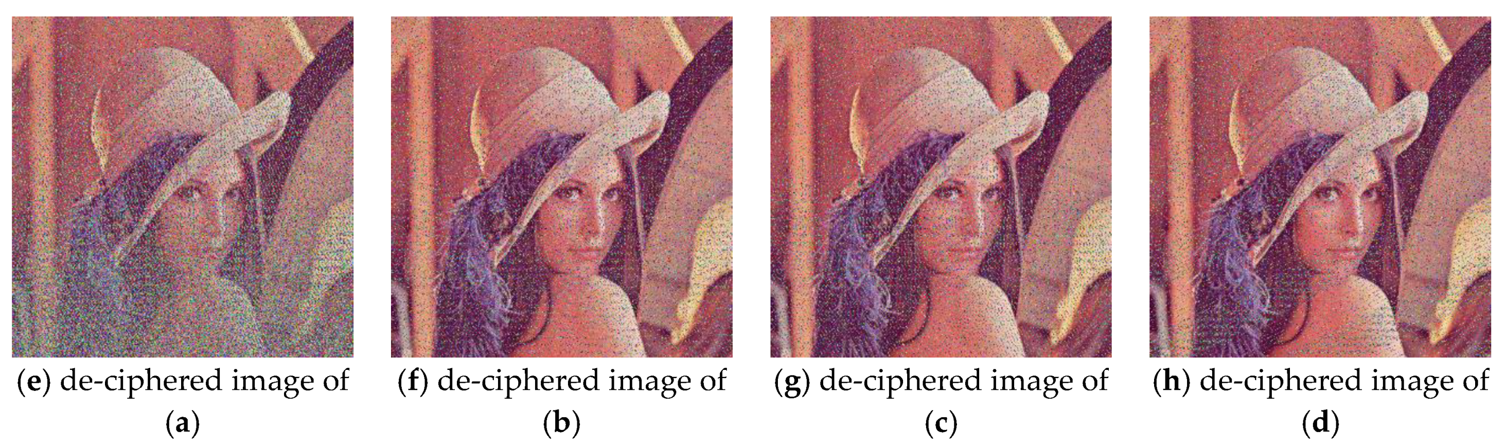 Entropy 22 00589 g012b