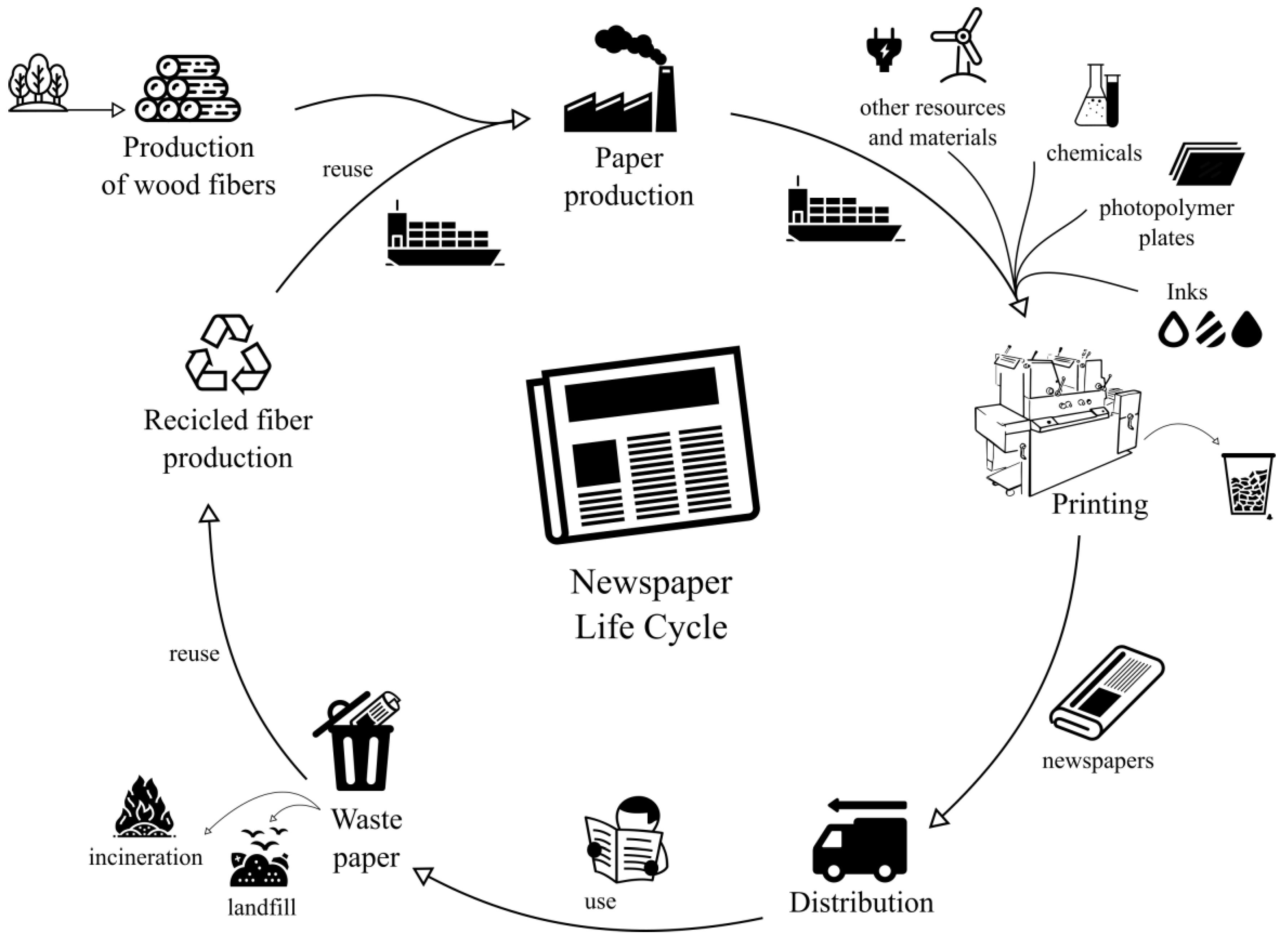 Entropy 22 00590 g001