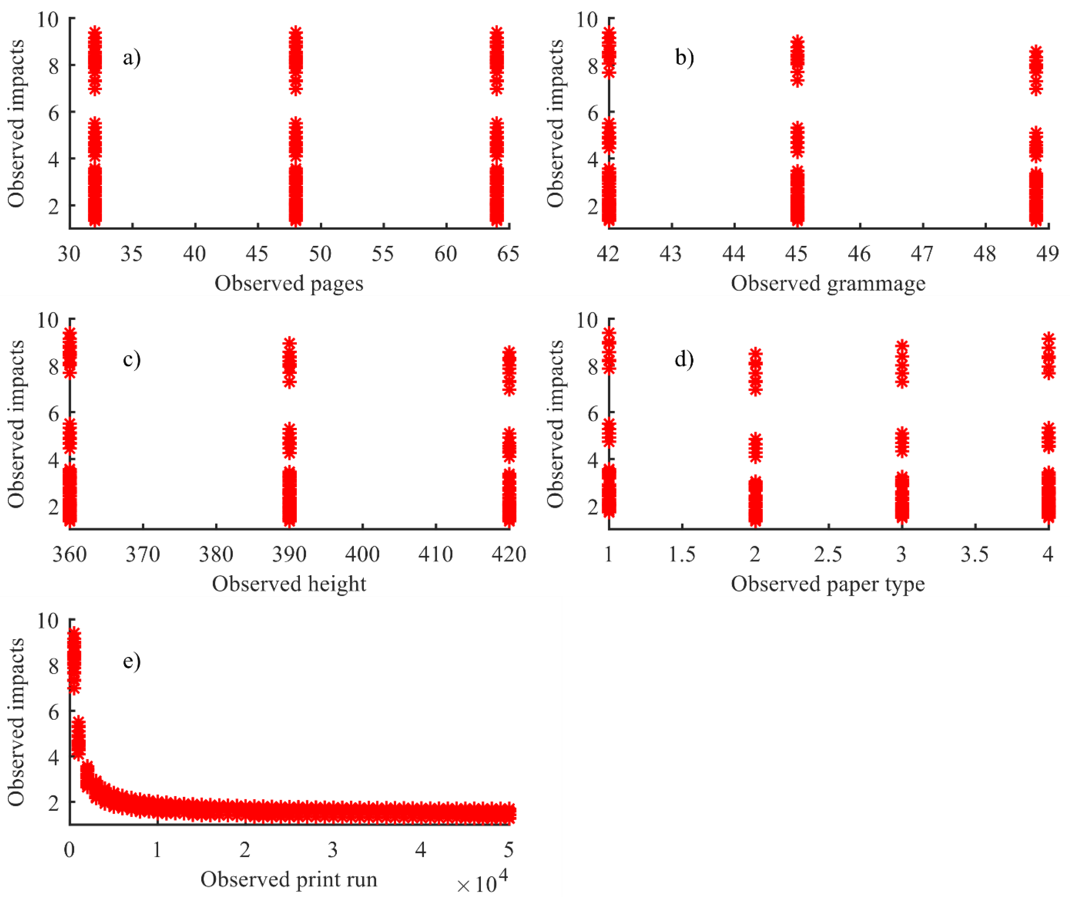 Entropy 22 00590 g003
