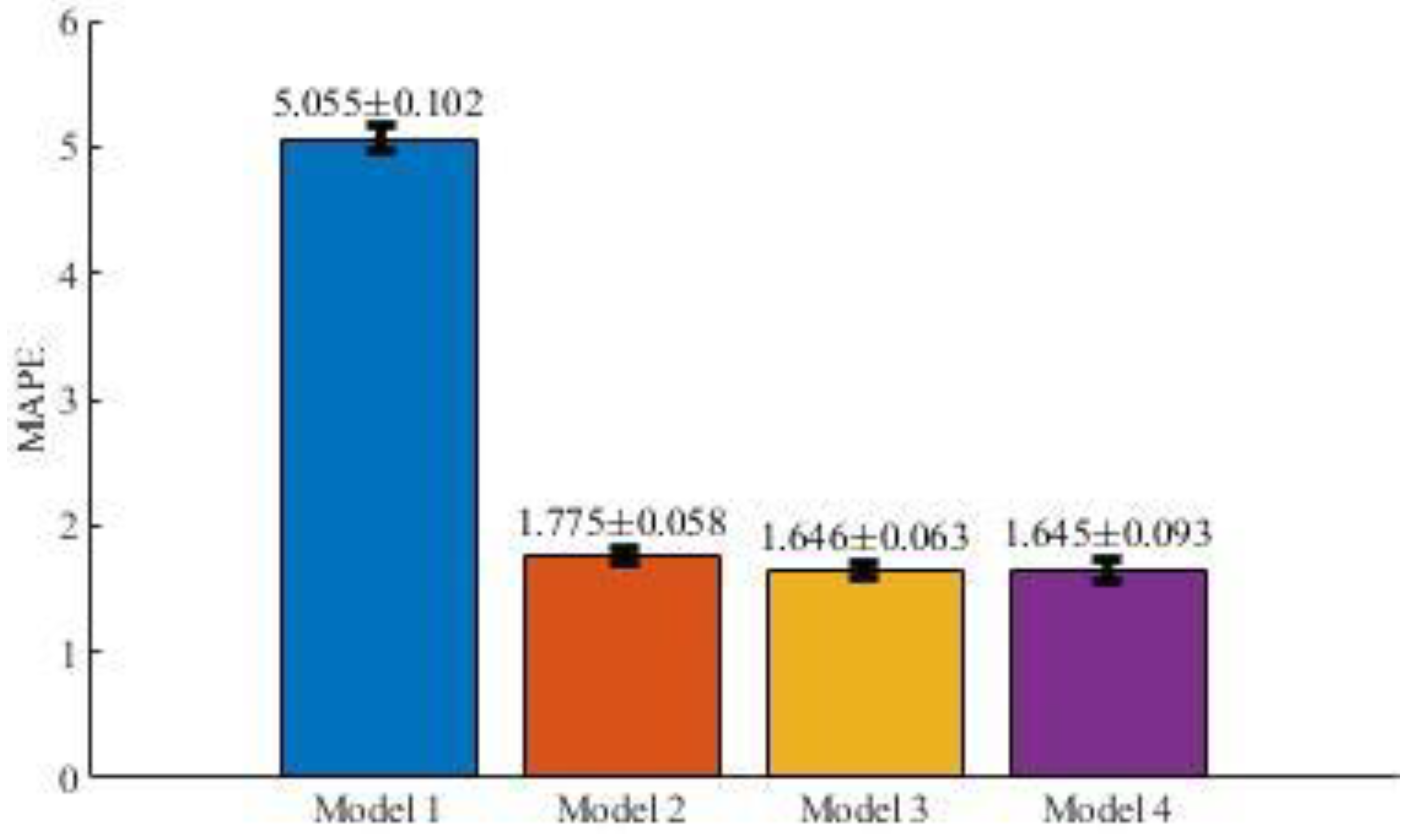 Entropy 22 00590 g007