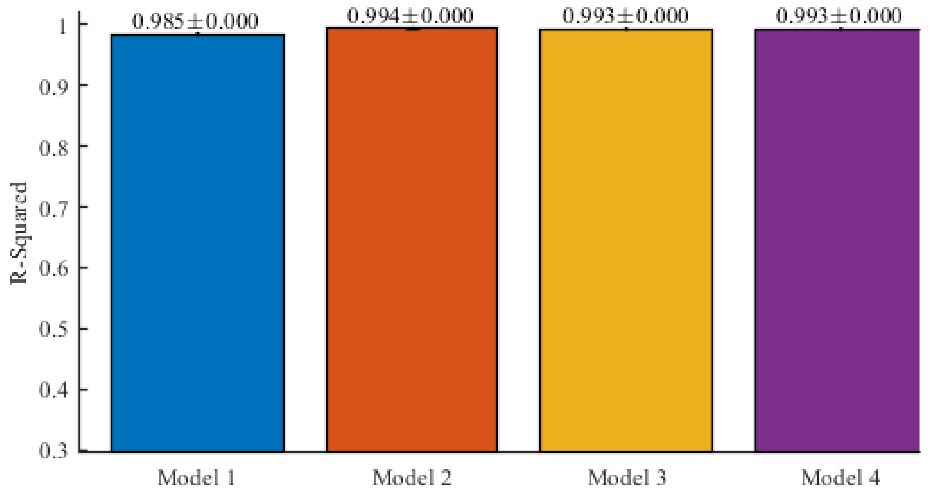 Entropy 22 00590 g008