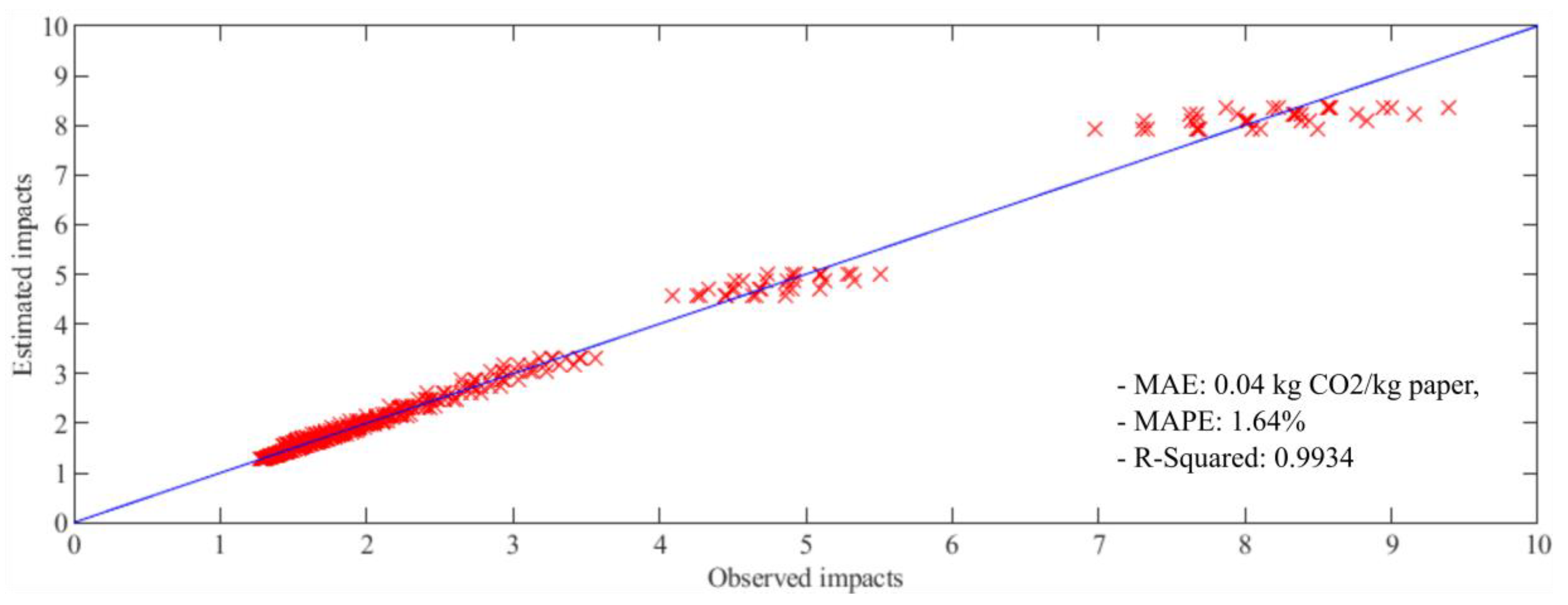 Entropy 22 00590 g009