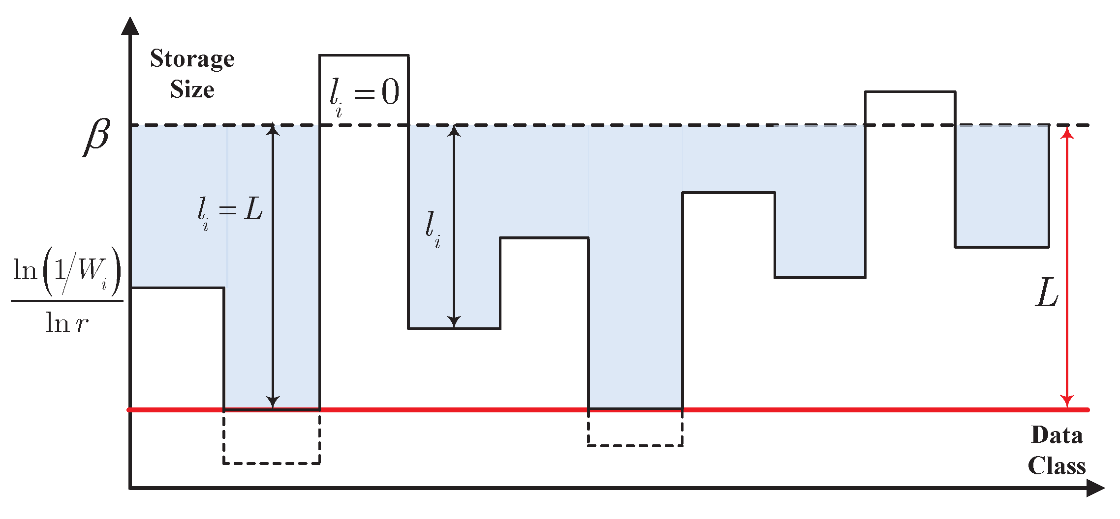 Entropy 22 00591 g002
