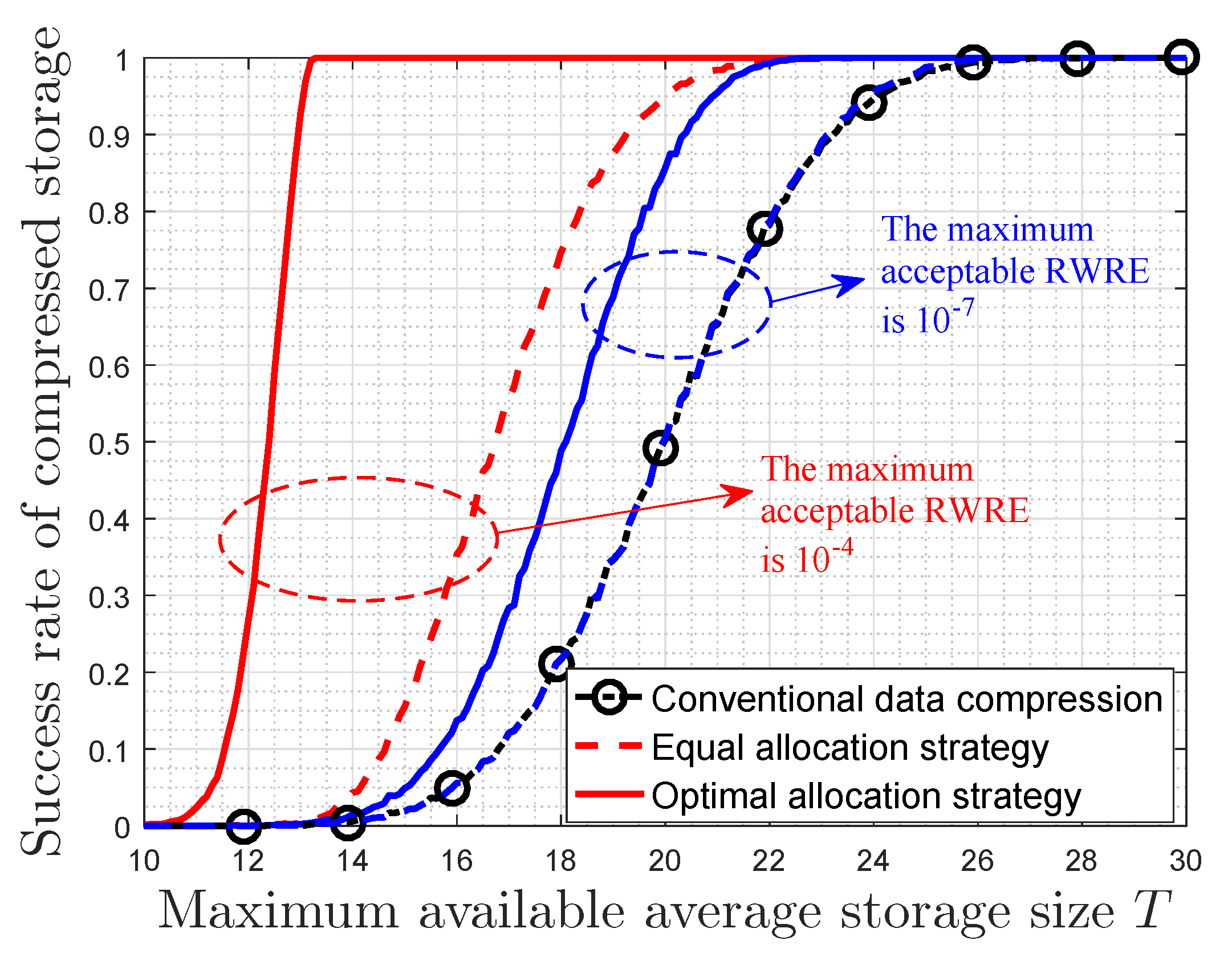 Entropy 22 00591 g003