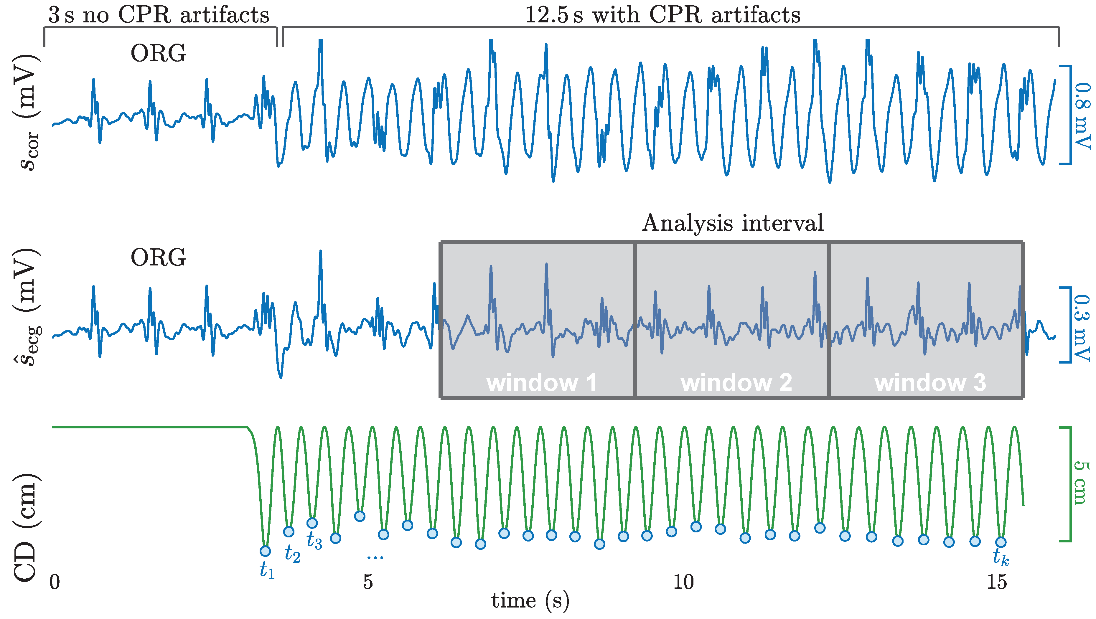 Entropy 22 00595 g002 Entropy 22 00595 g002