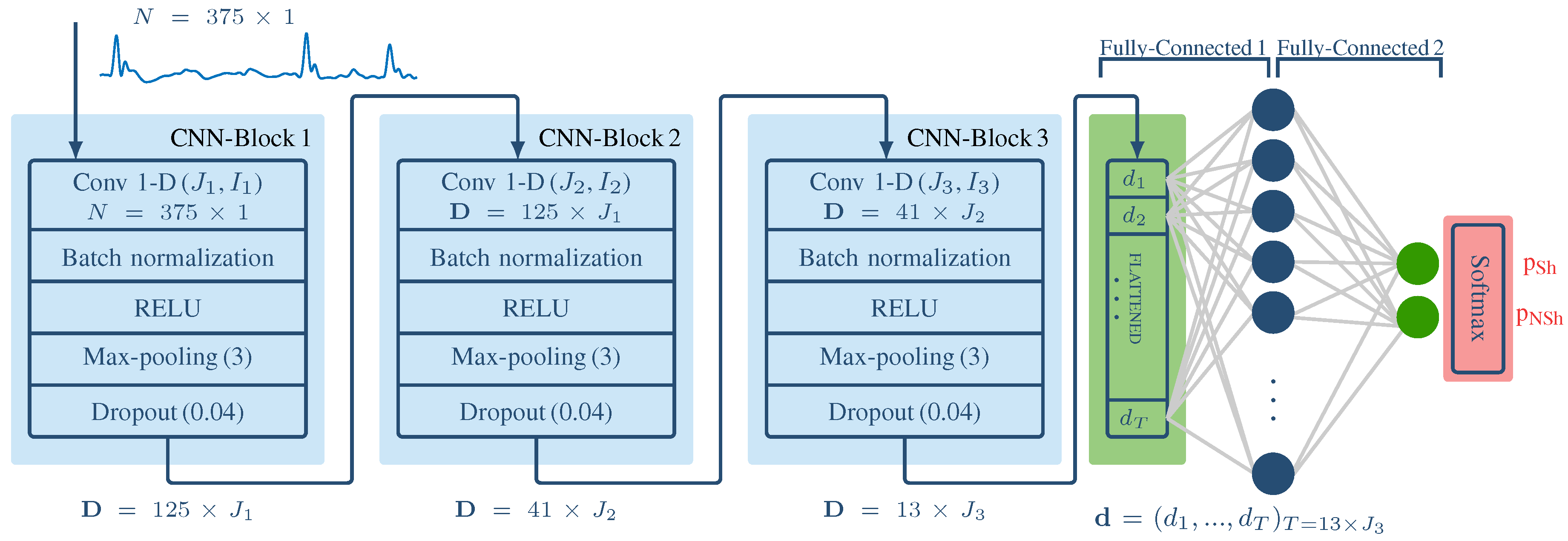 Entropy 22 00595 g003 Entropy 22 00595 g003