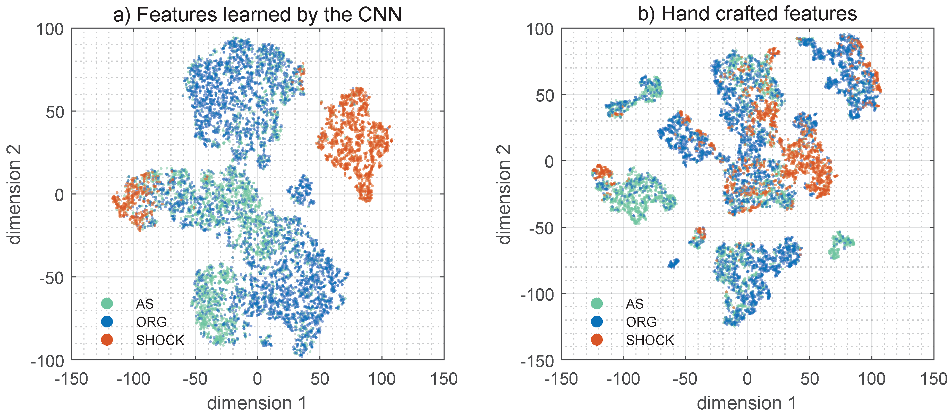 Entropy 22 00595 g006 Entropy 22 00595 g006
