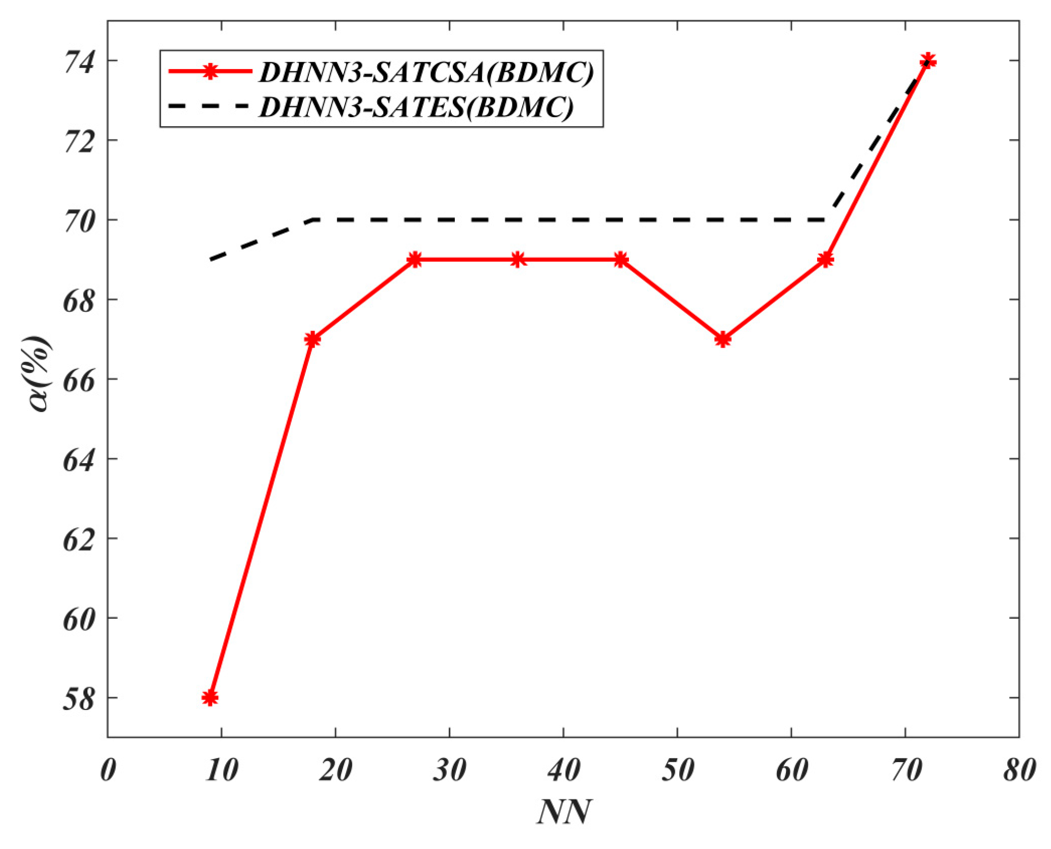 Entropy 22 00596 g008