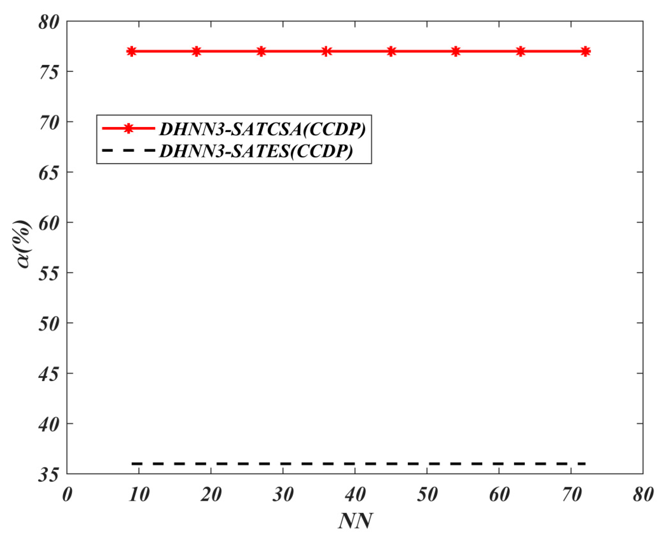 Entropy 22 00596 g009