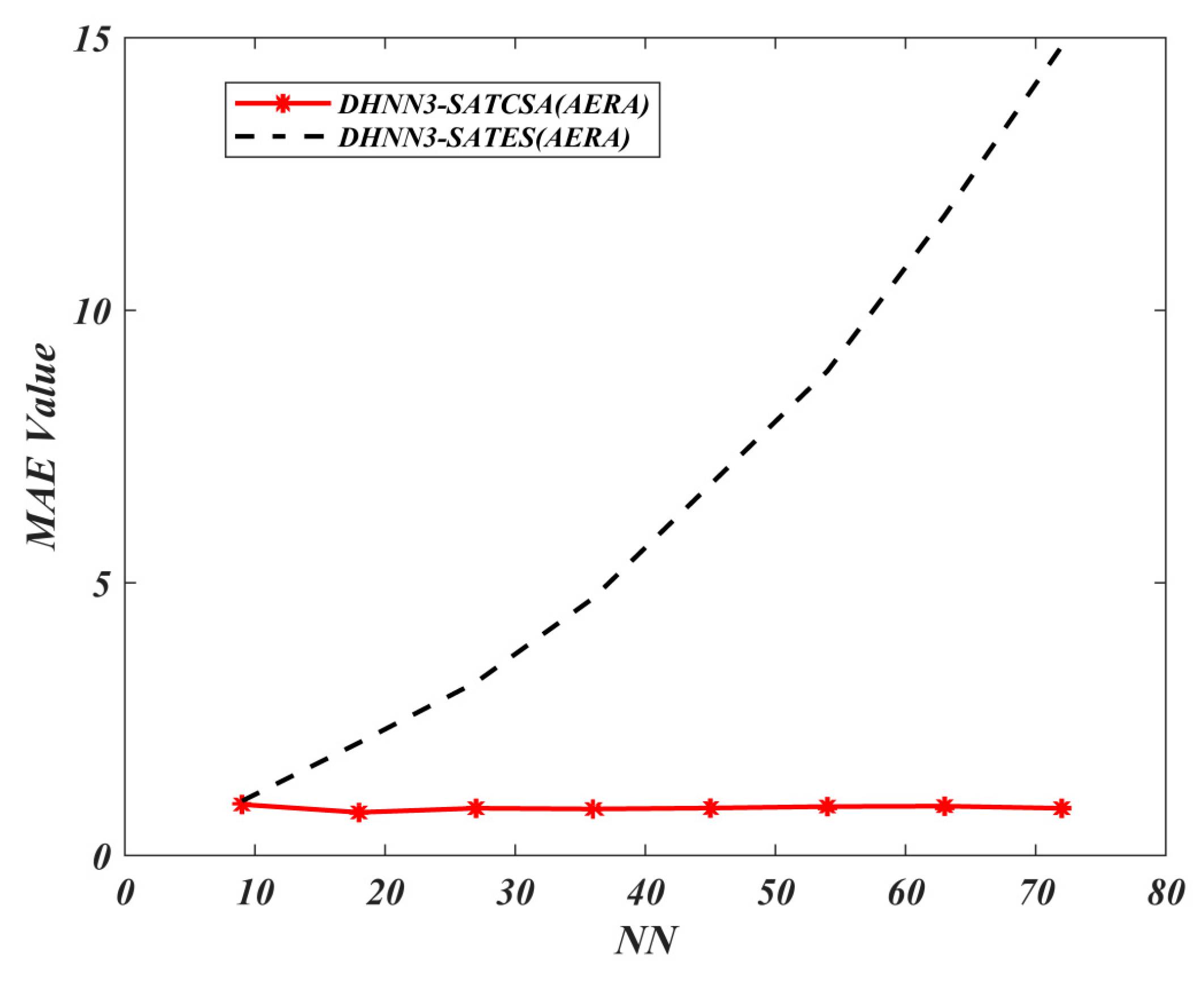 Entropy 22 00596 g012