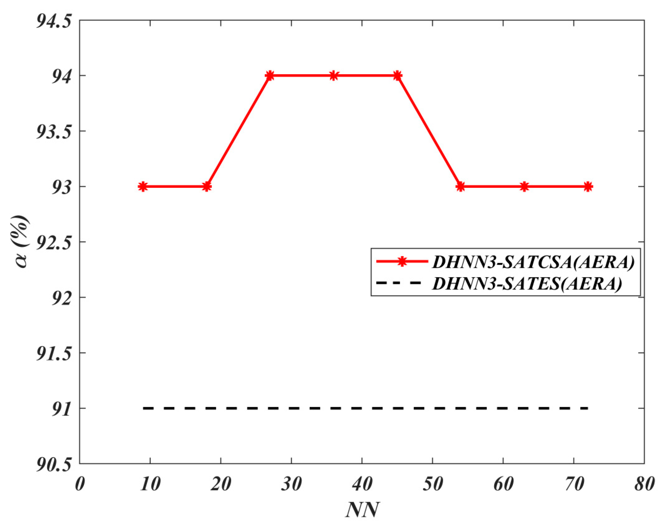 Entropy 22 00596 g014